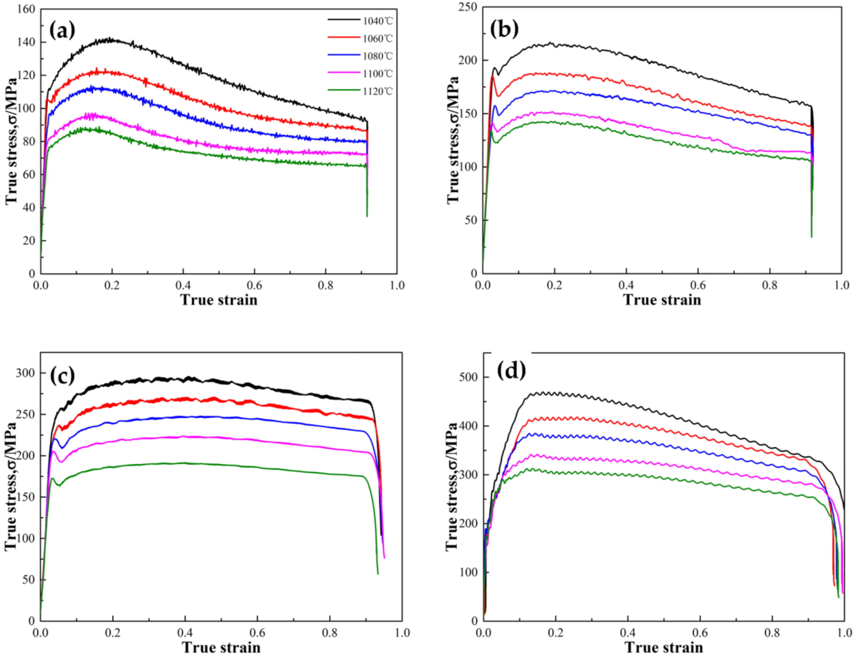 Crystals 09 00125 g002