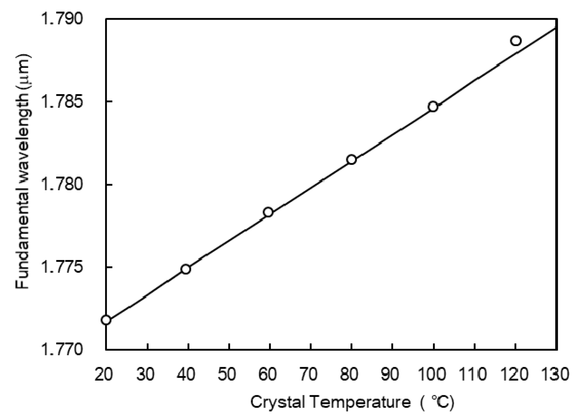 Crystals 09 00129 g001