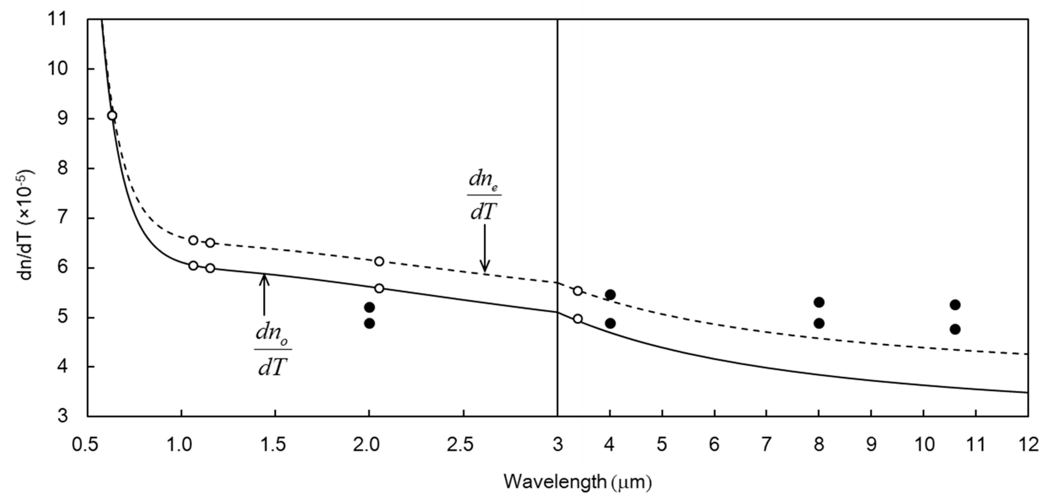 Crystals 09 00129 g002