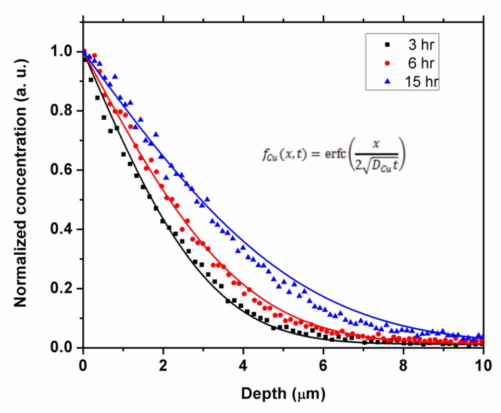 Crystals 09 00131 g002