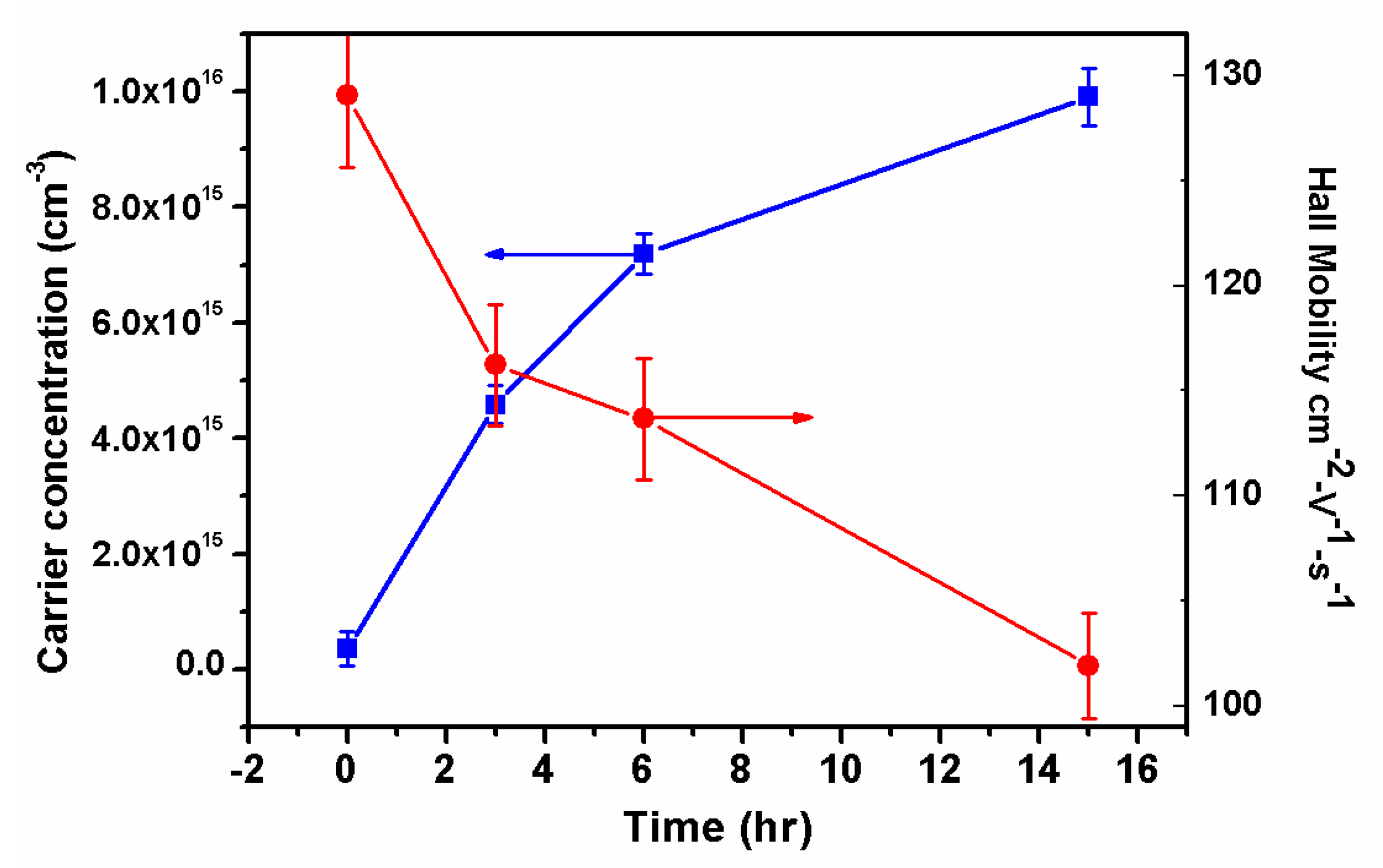Crystals 09 00131 g003