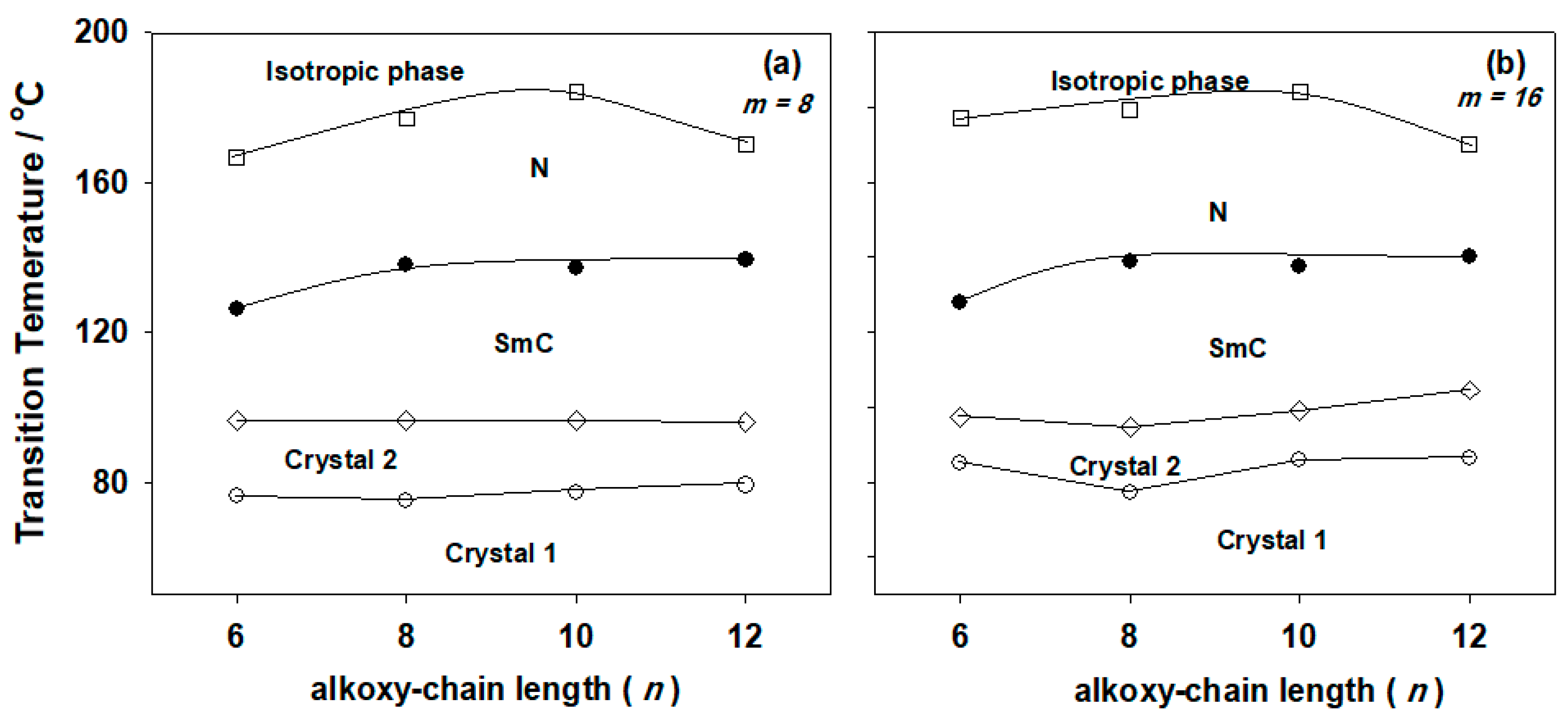 Crystals 09 00133 g001