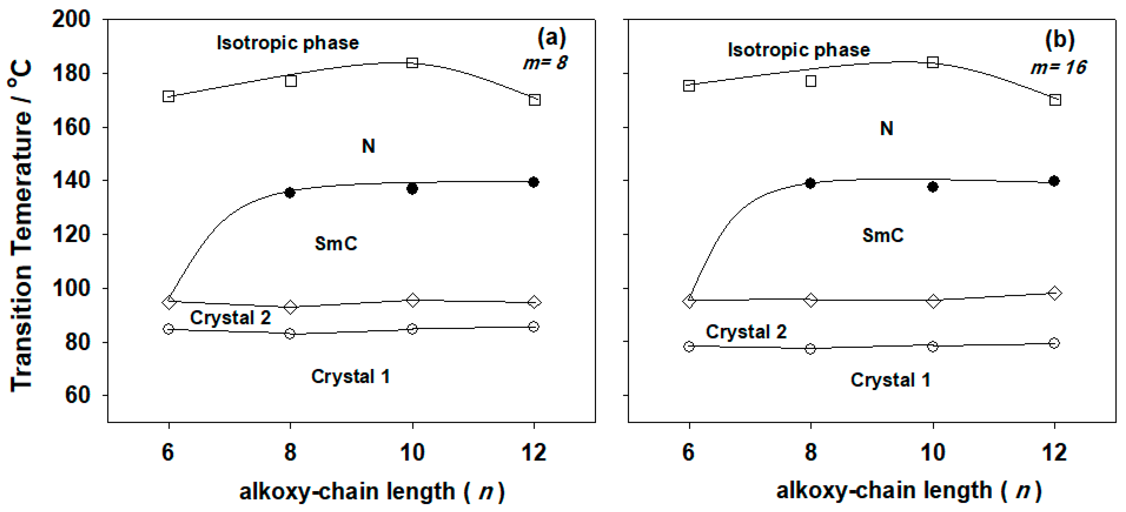 Crystals 09 00133 g002