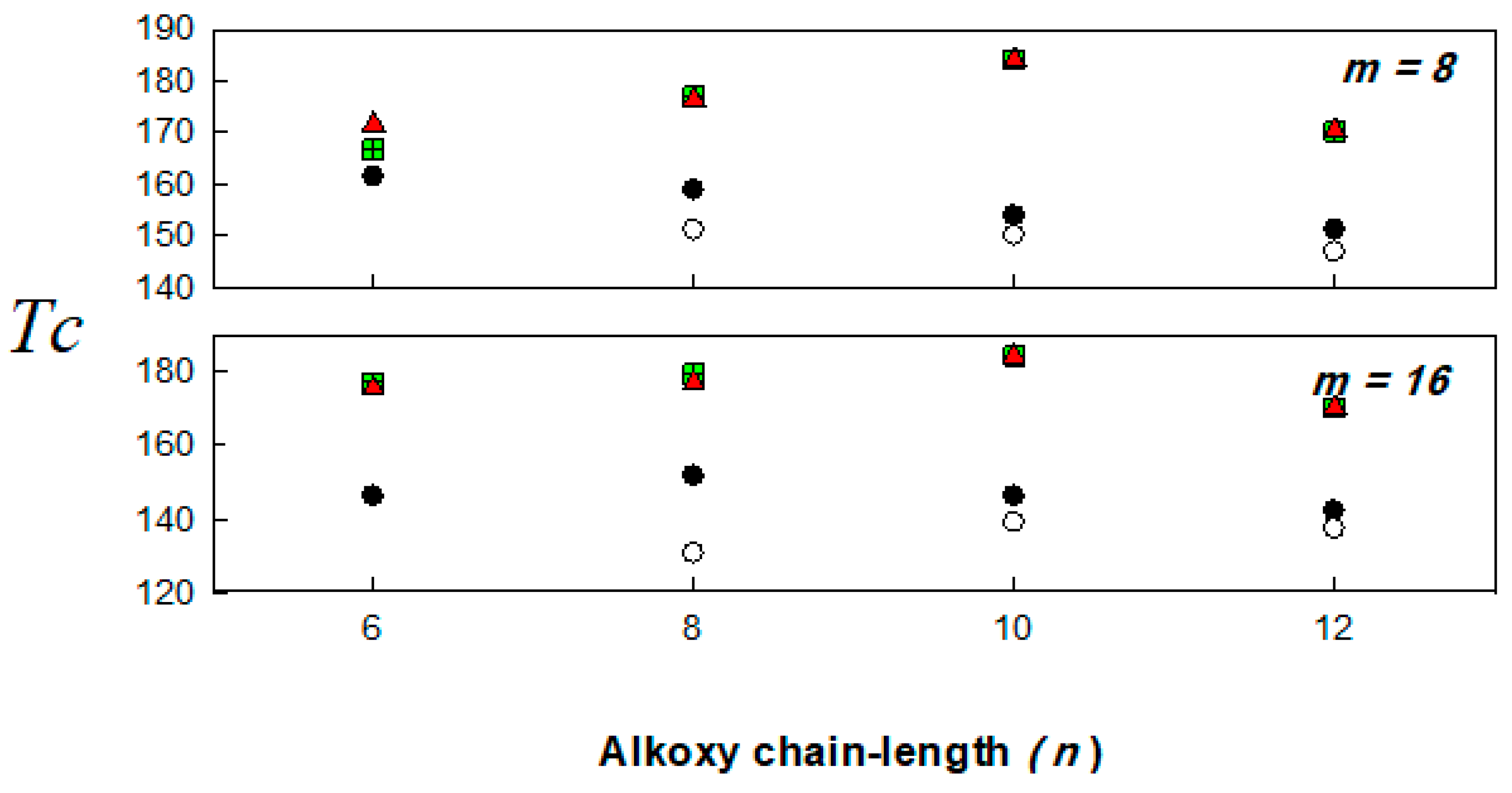 Crystals 09 00133 g004