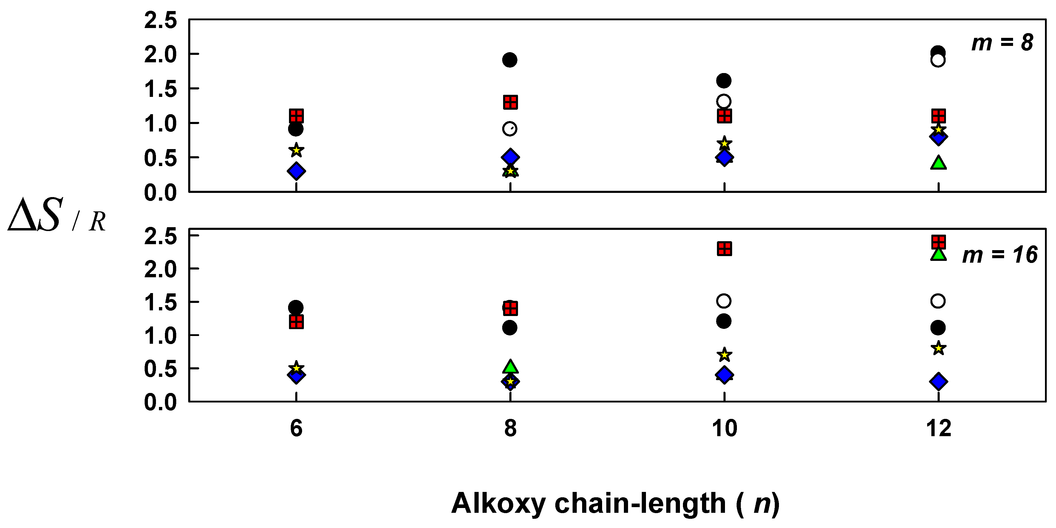 Crystals 09 00133 g008