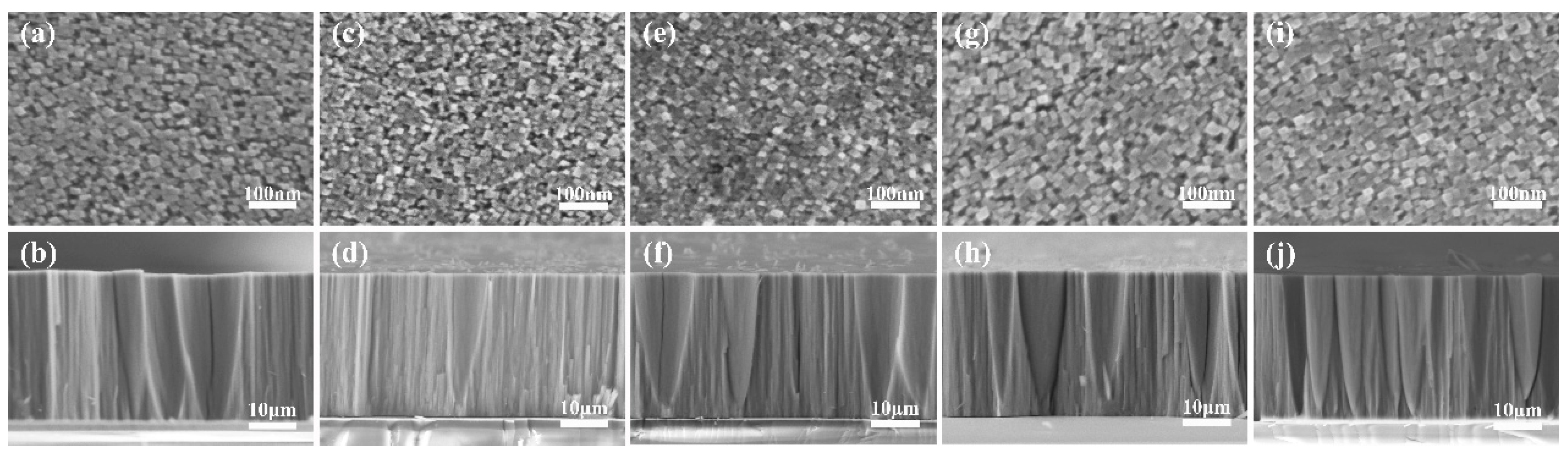 Crystals 09 00134 g001 Crystals 09 00134 g001