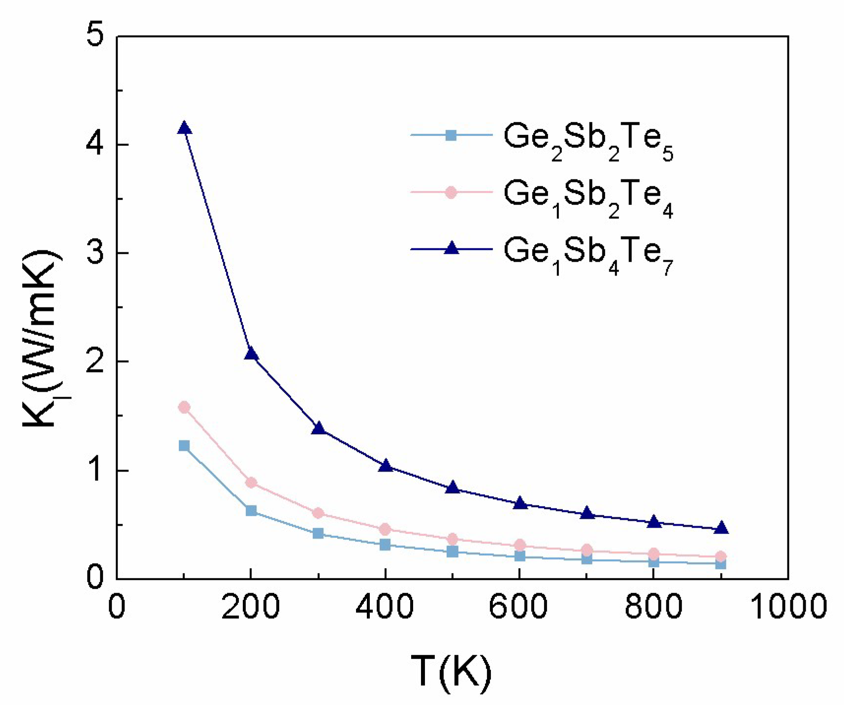 Crystals 09 00136 g002
