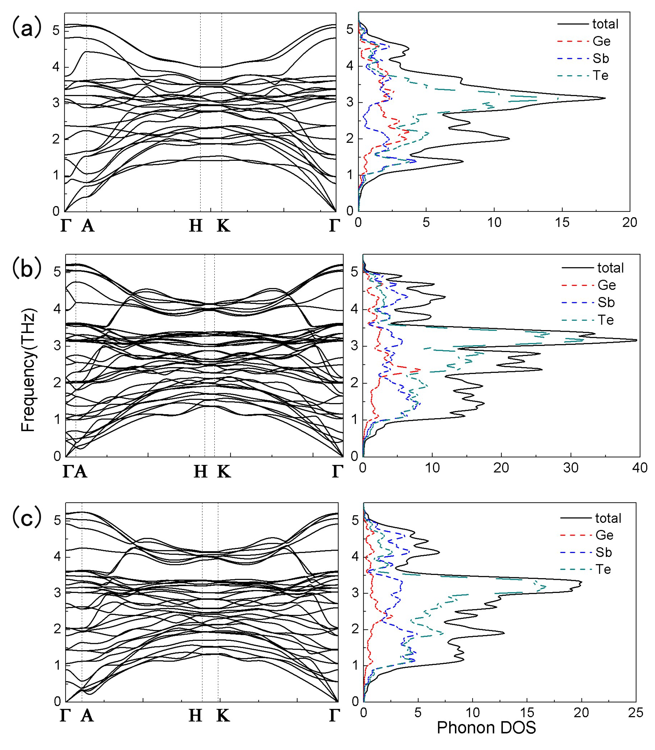 Crystals 09 00136 g003