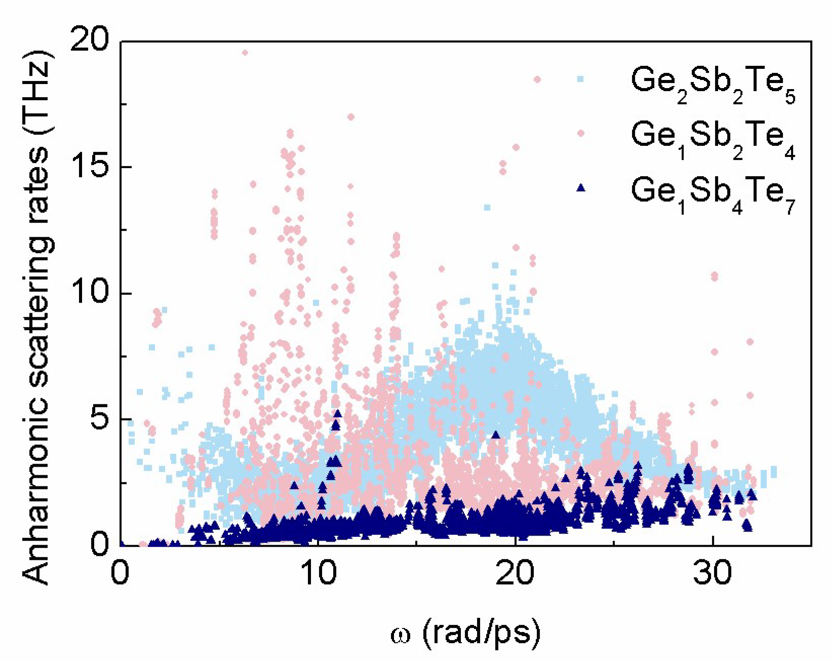 Crystals 09 00136 g004
