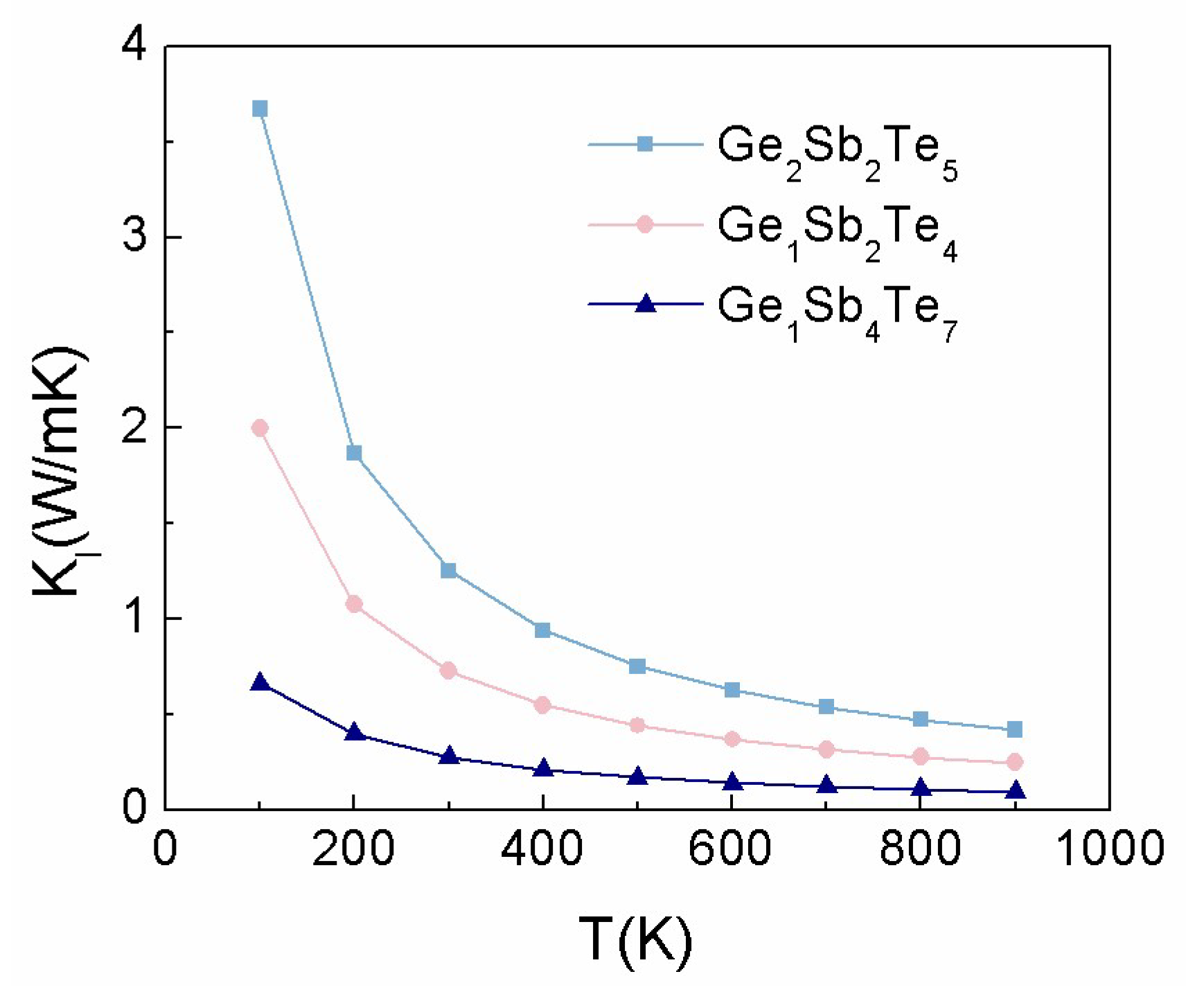 Crystals 09 00136 g005