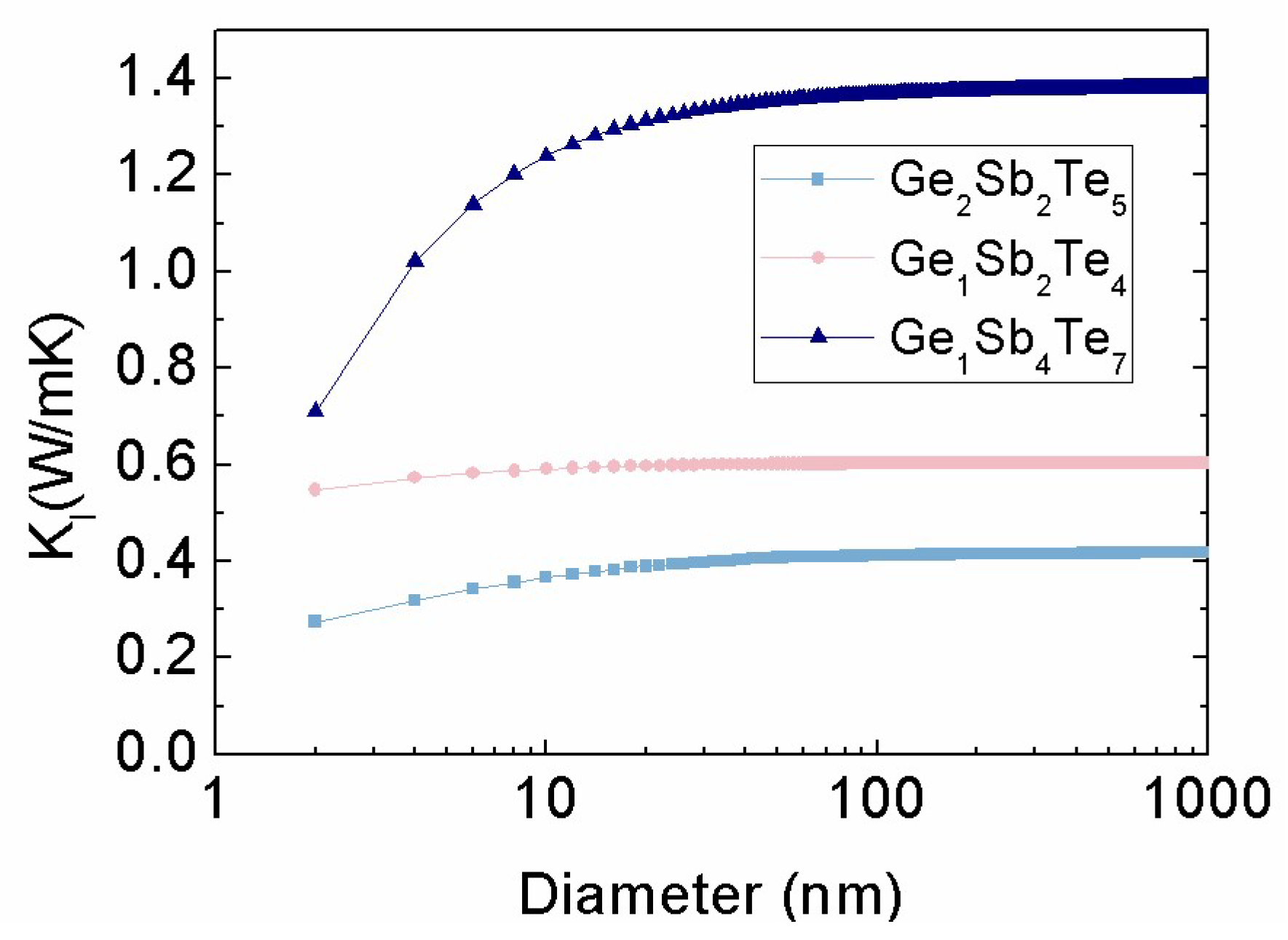 Crystals 09 00136 g006
