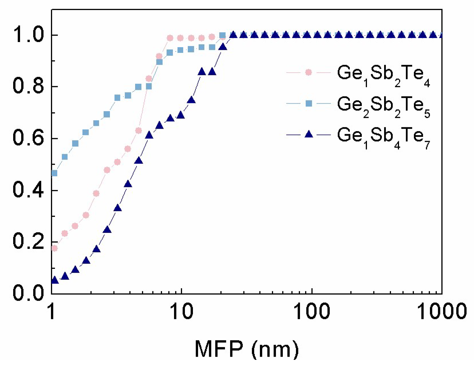 Crystals 09 00136 g007