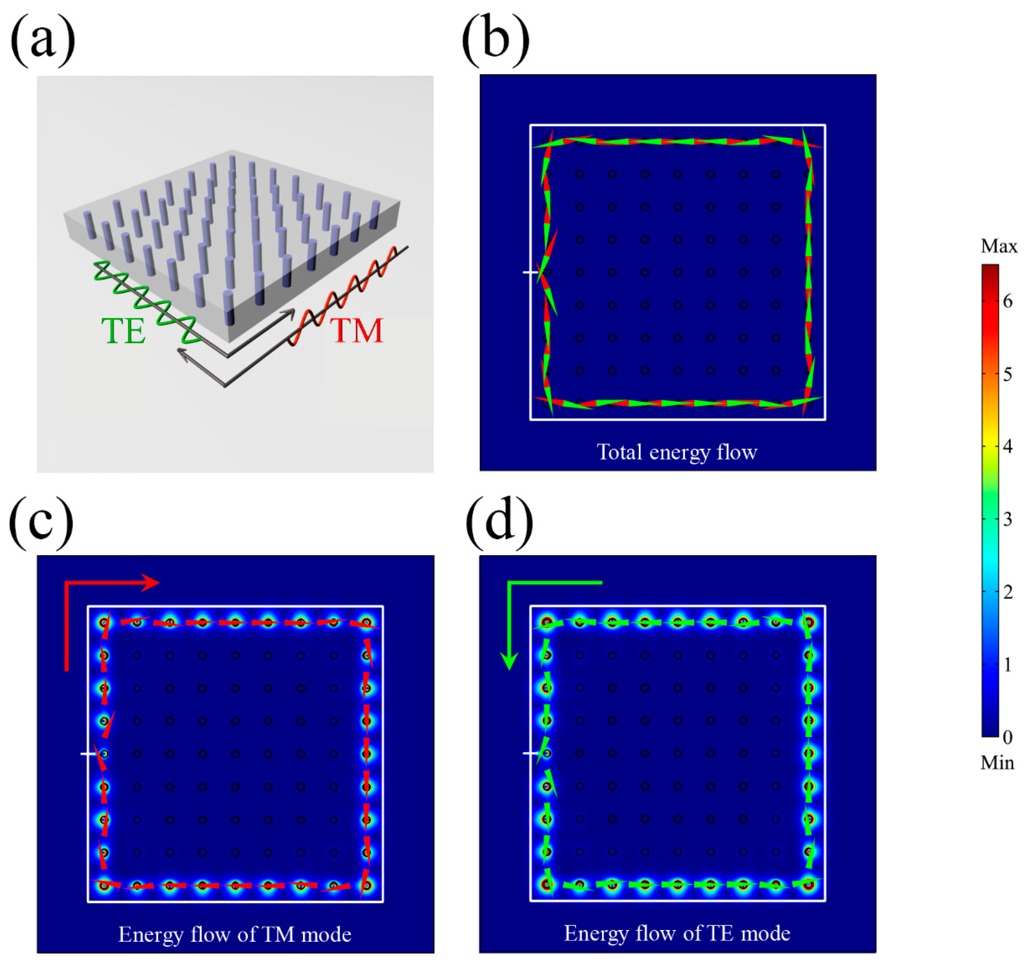 Crystals 09 00137 g002