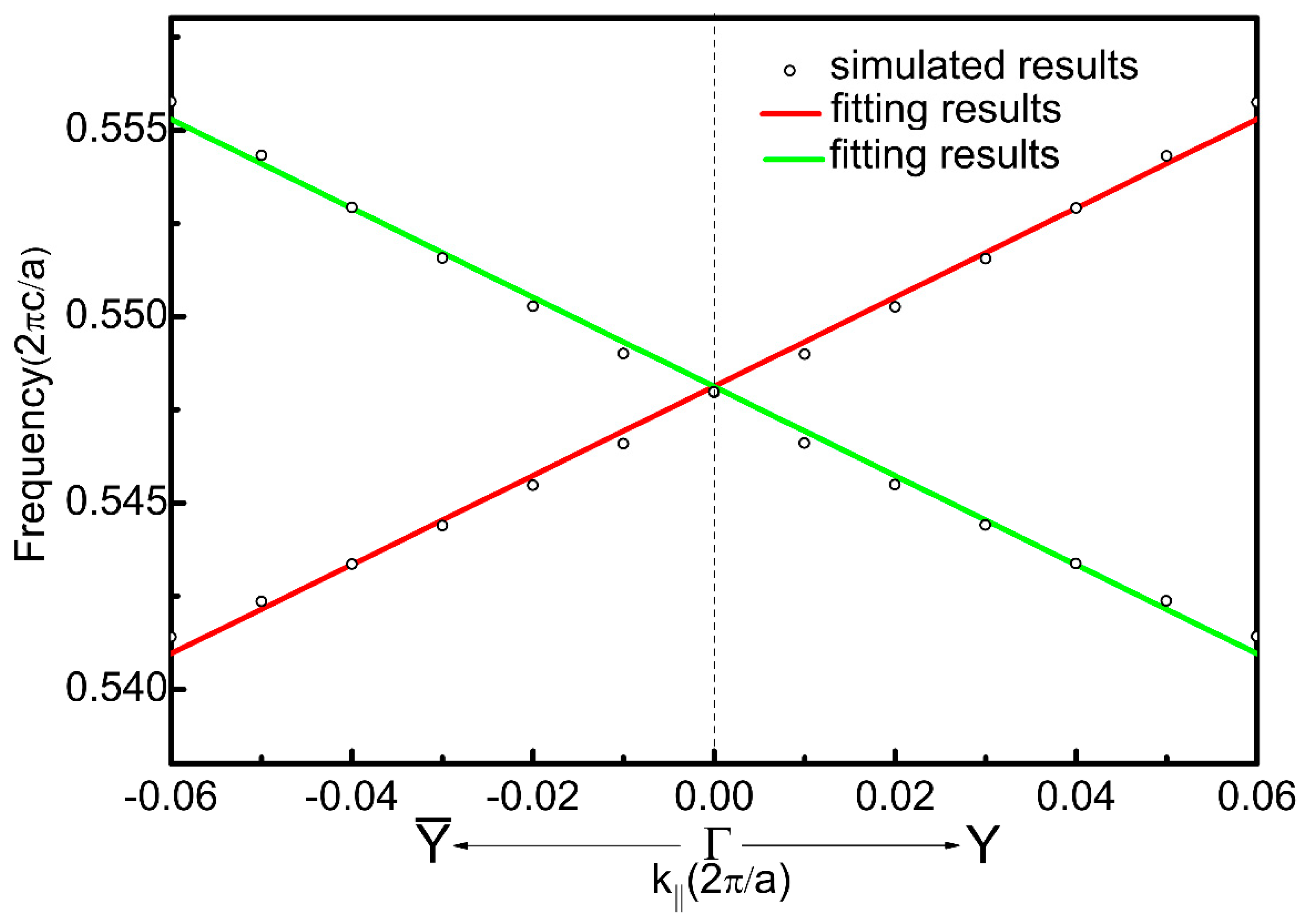Crystals 09 00137 g005