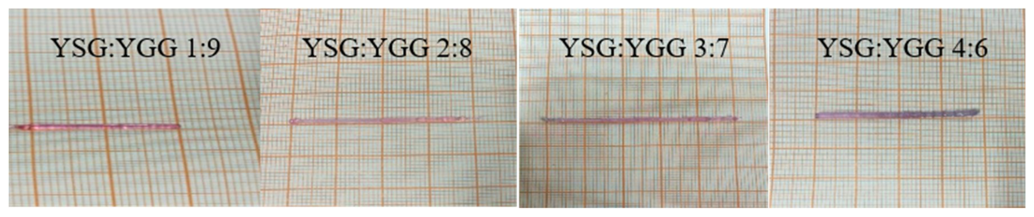 Crystals 09 00138 g001 Crystals 09 00138 g001
