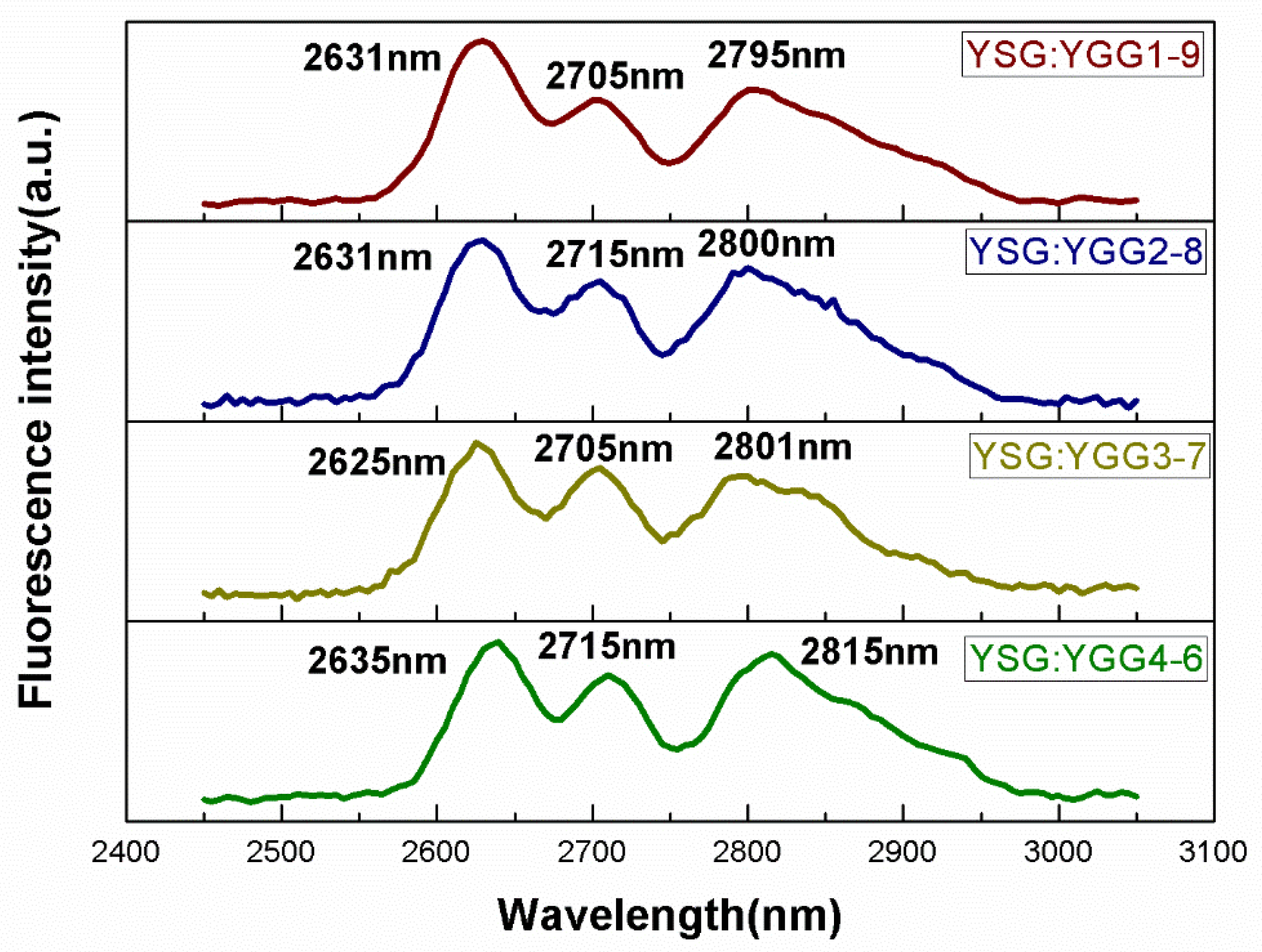 Crystals 09 00138 g005 Crystals 09 00138 g005