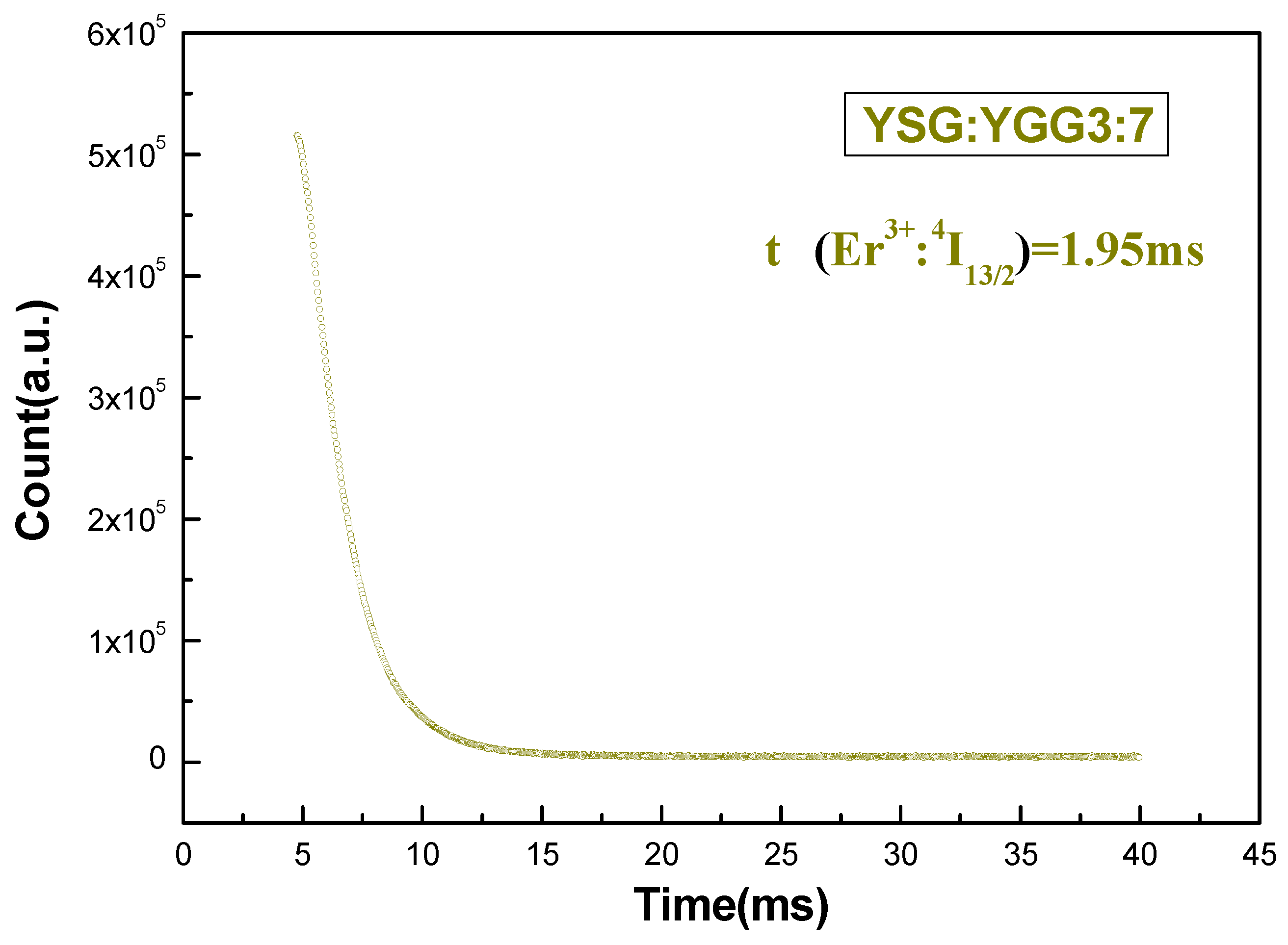 Crystals 09 00138 g009 Crystals 09 00138 g009