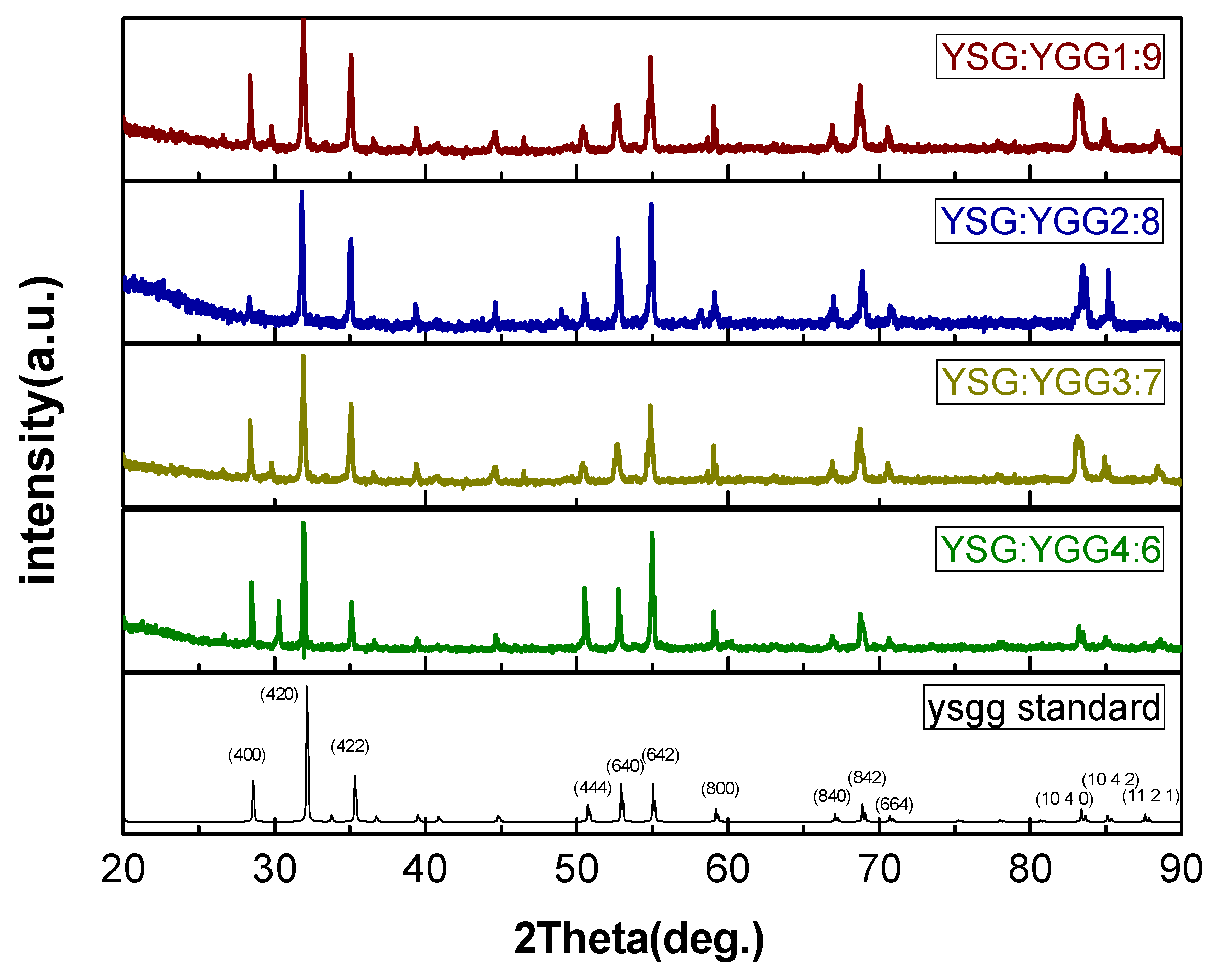 Crystals 09 00138 g010 Crystals 09 00138 g010
