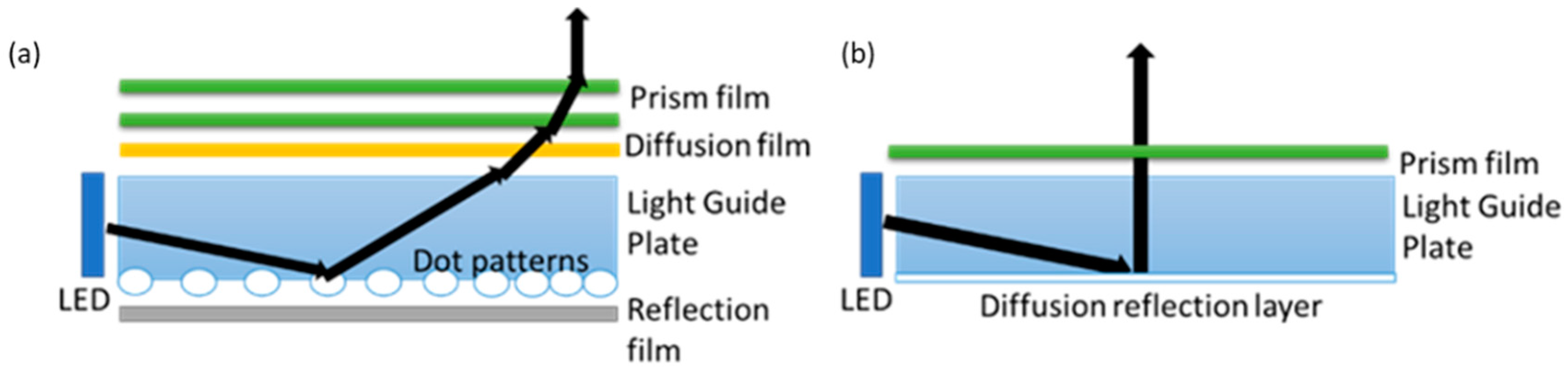 Crystals 09 00141 g005
