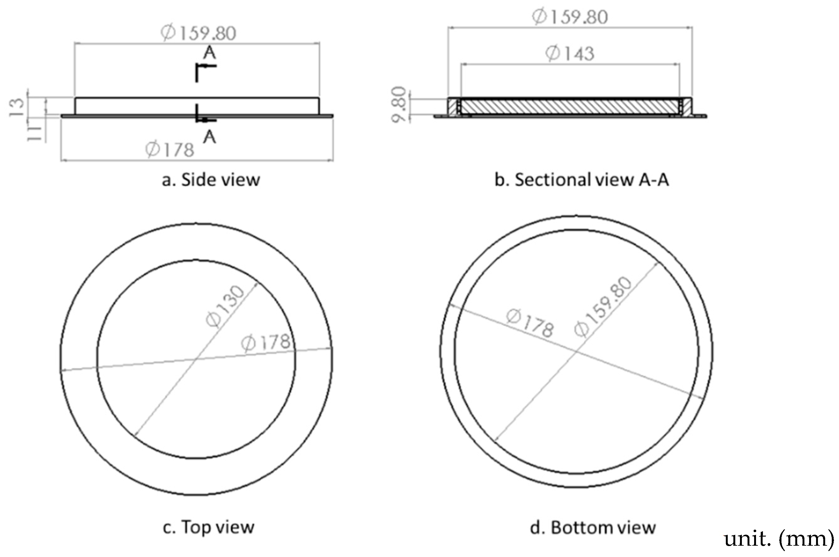 Crystals 09 00141 g006