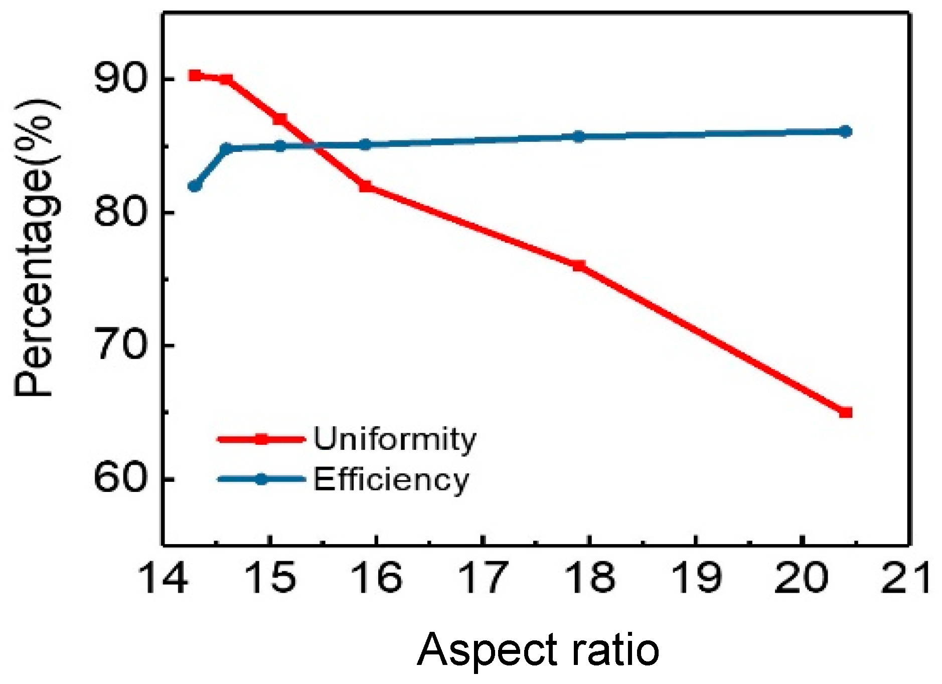 Crystals 09 00141 g007