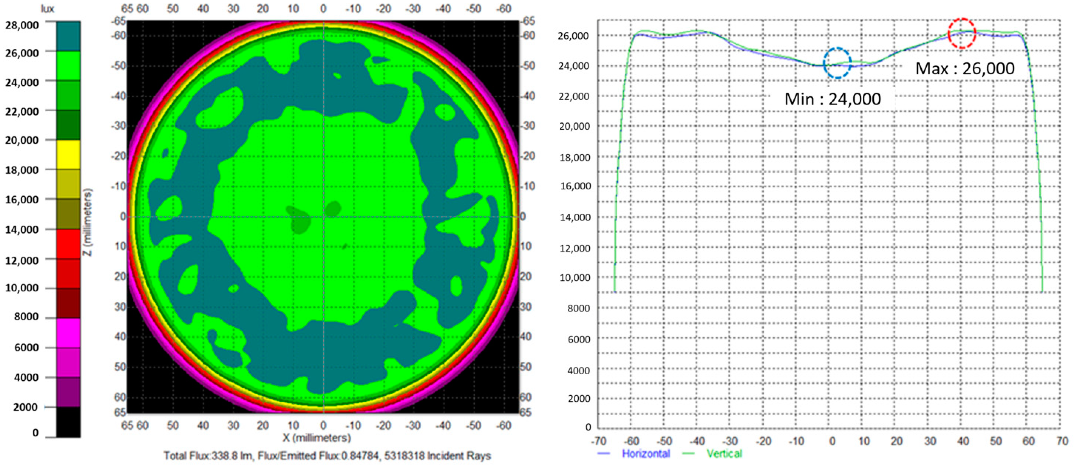Crystals 09 00141 g008