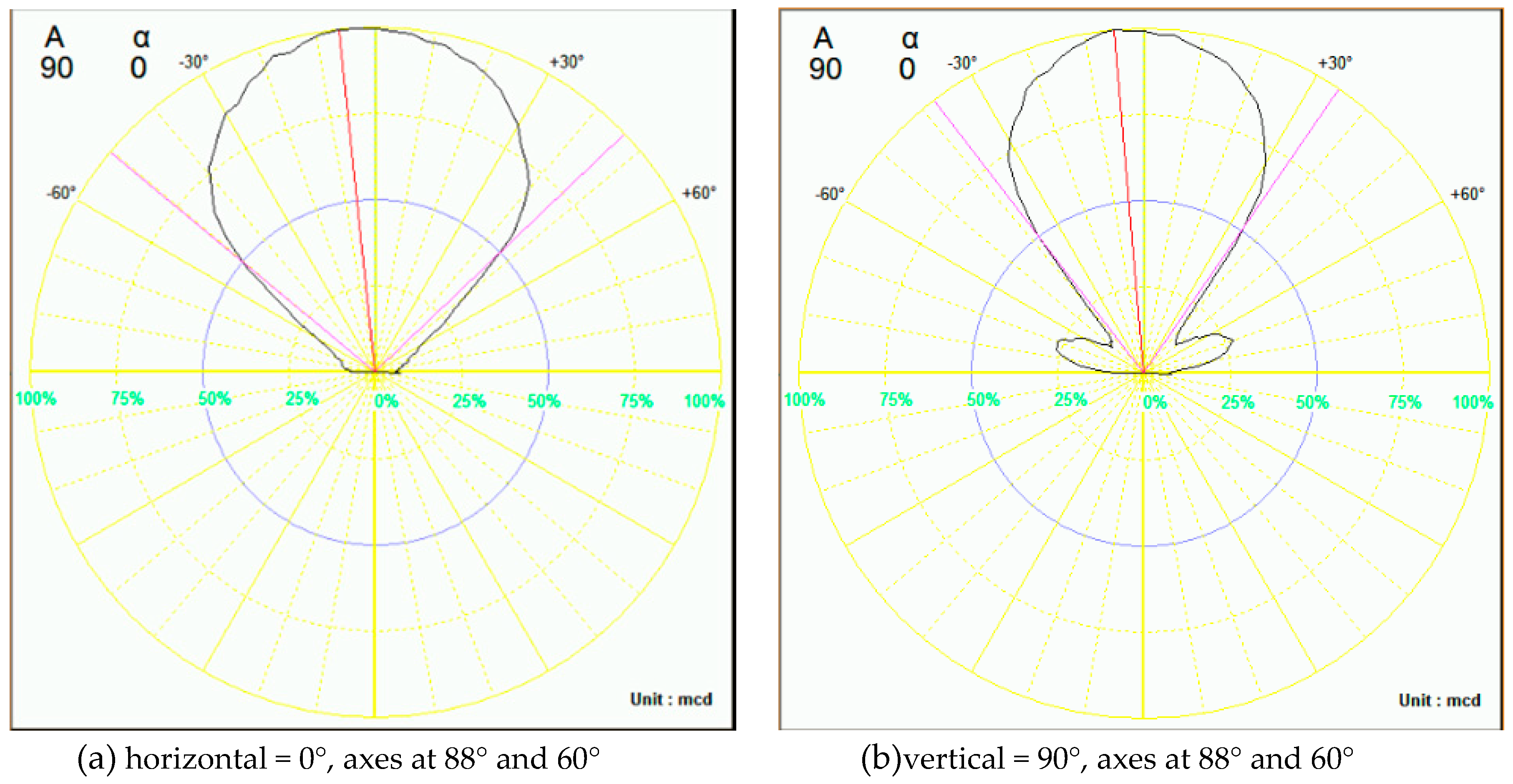 Crystals 09 00141 g014