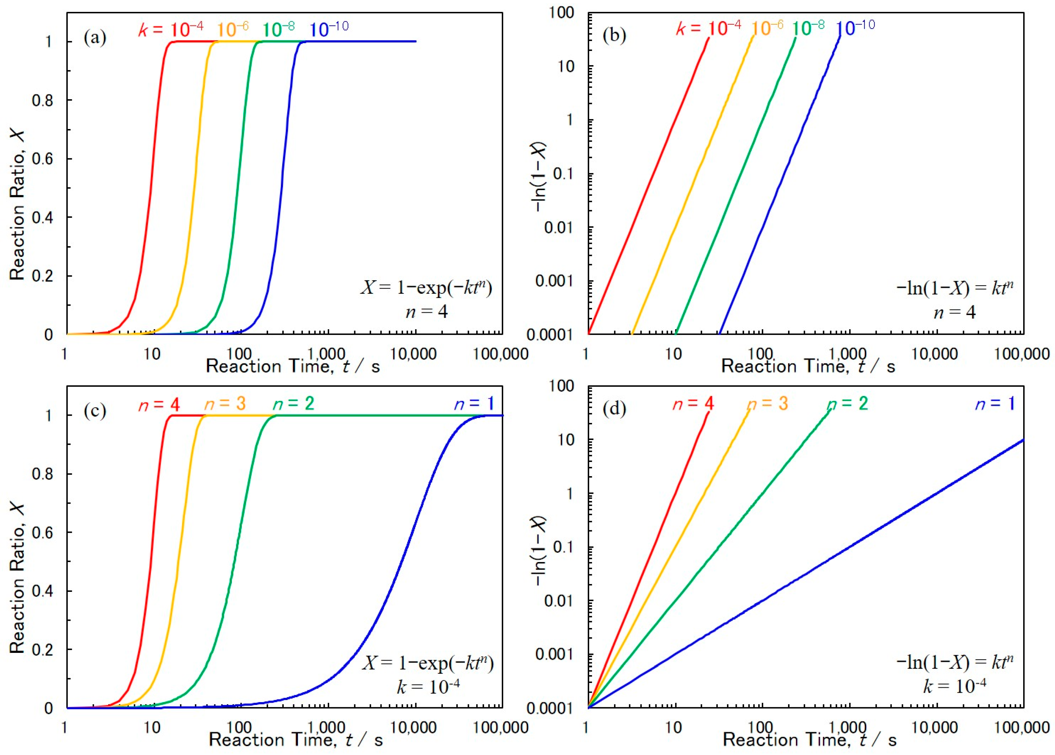 Crystals 09 00142 g002