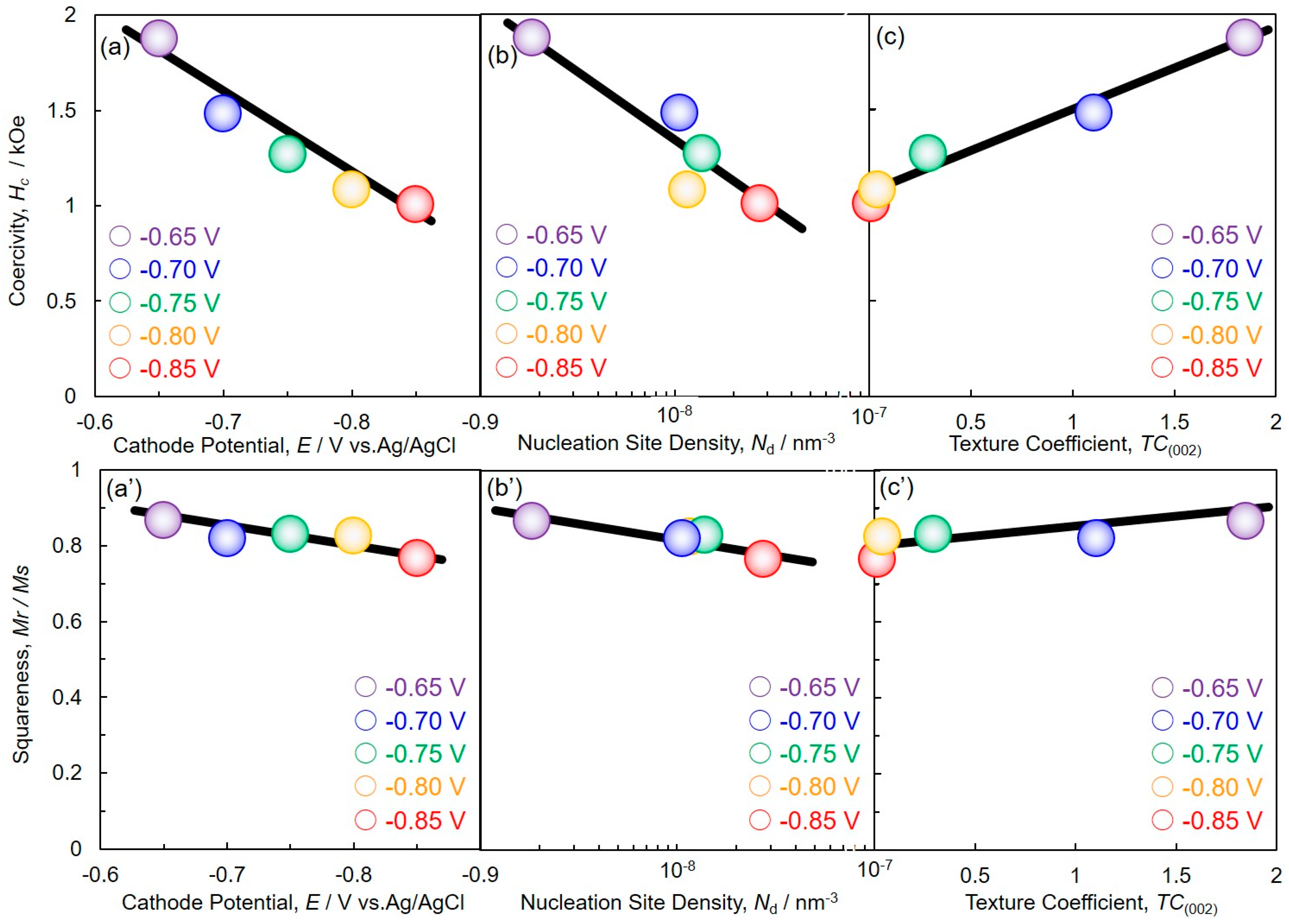Crystals 09 00142 g011