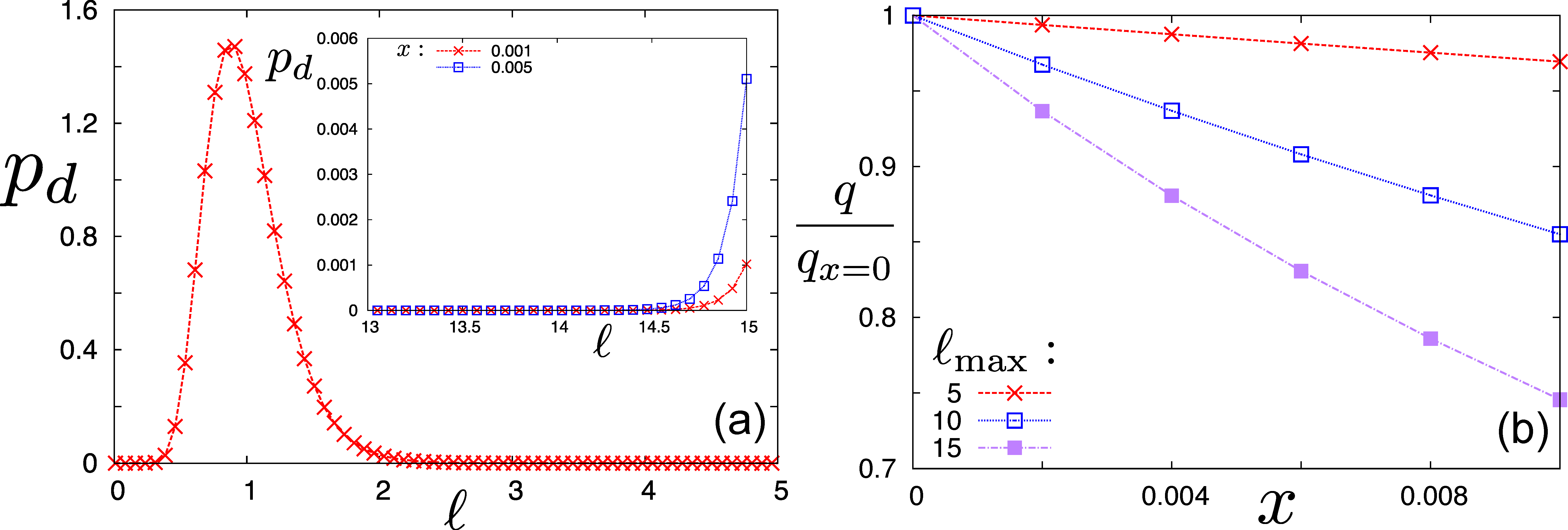 Crystals 09 00143 g003
