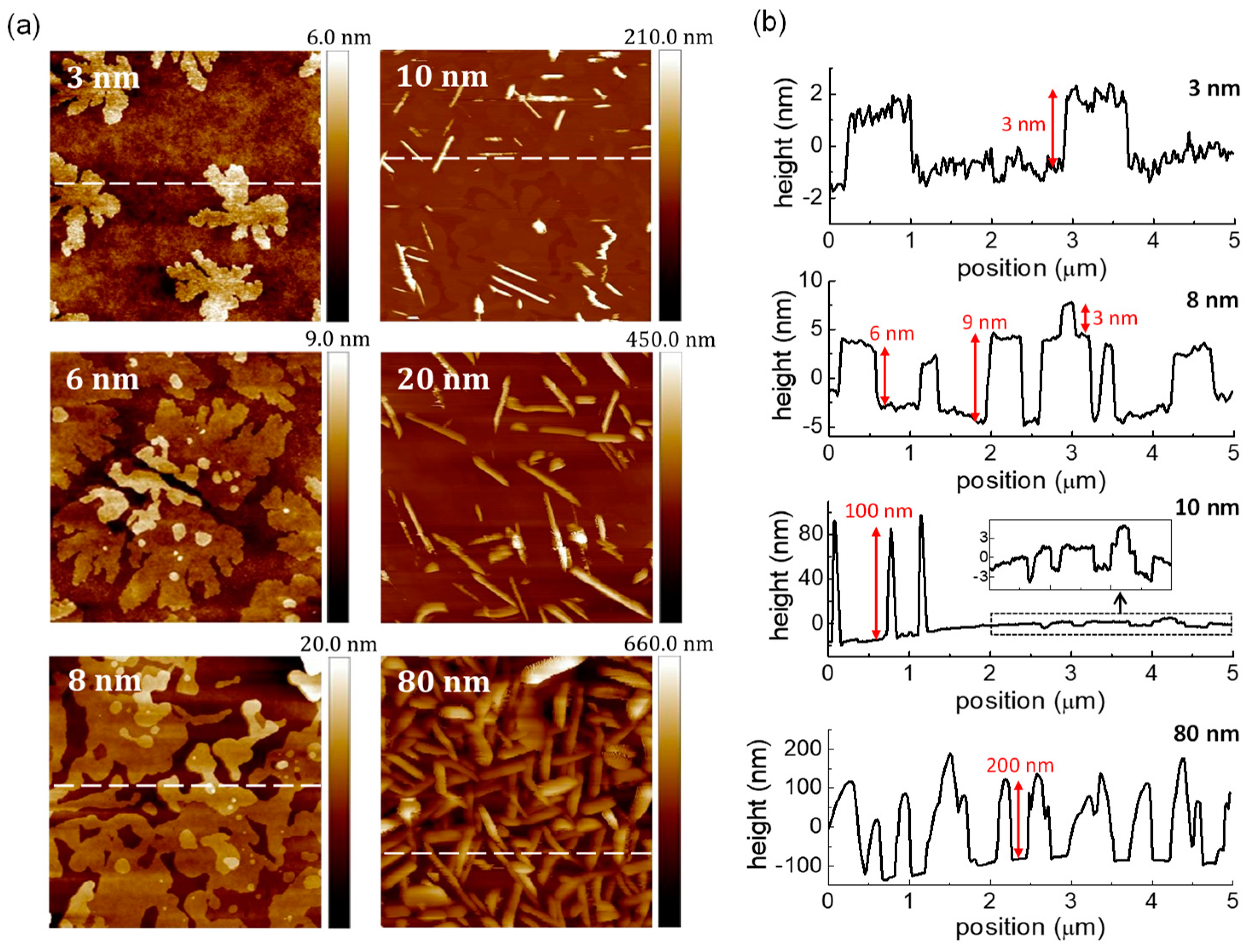 Crystals 09 00144 g002