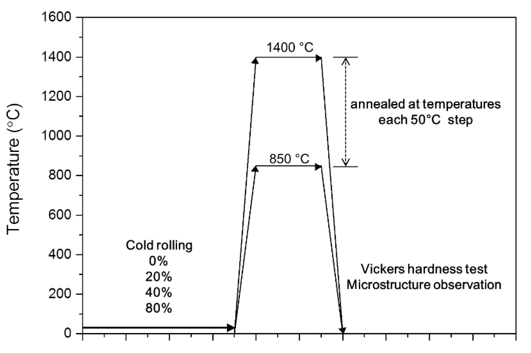Crystals 09 00145 g003