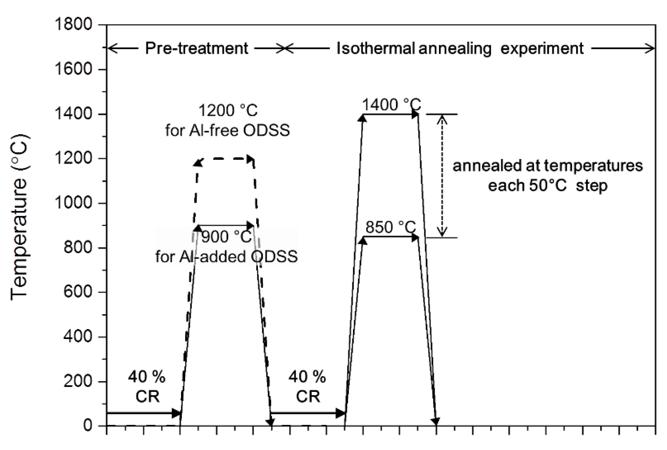 Crystals 09 00145 g004