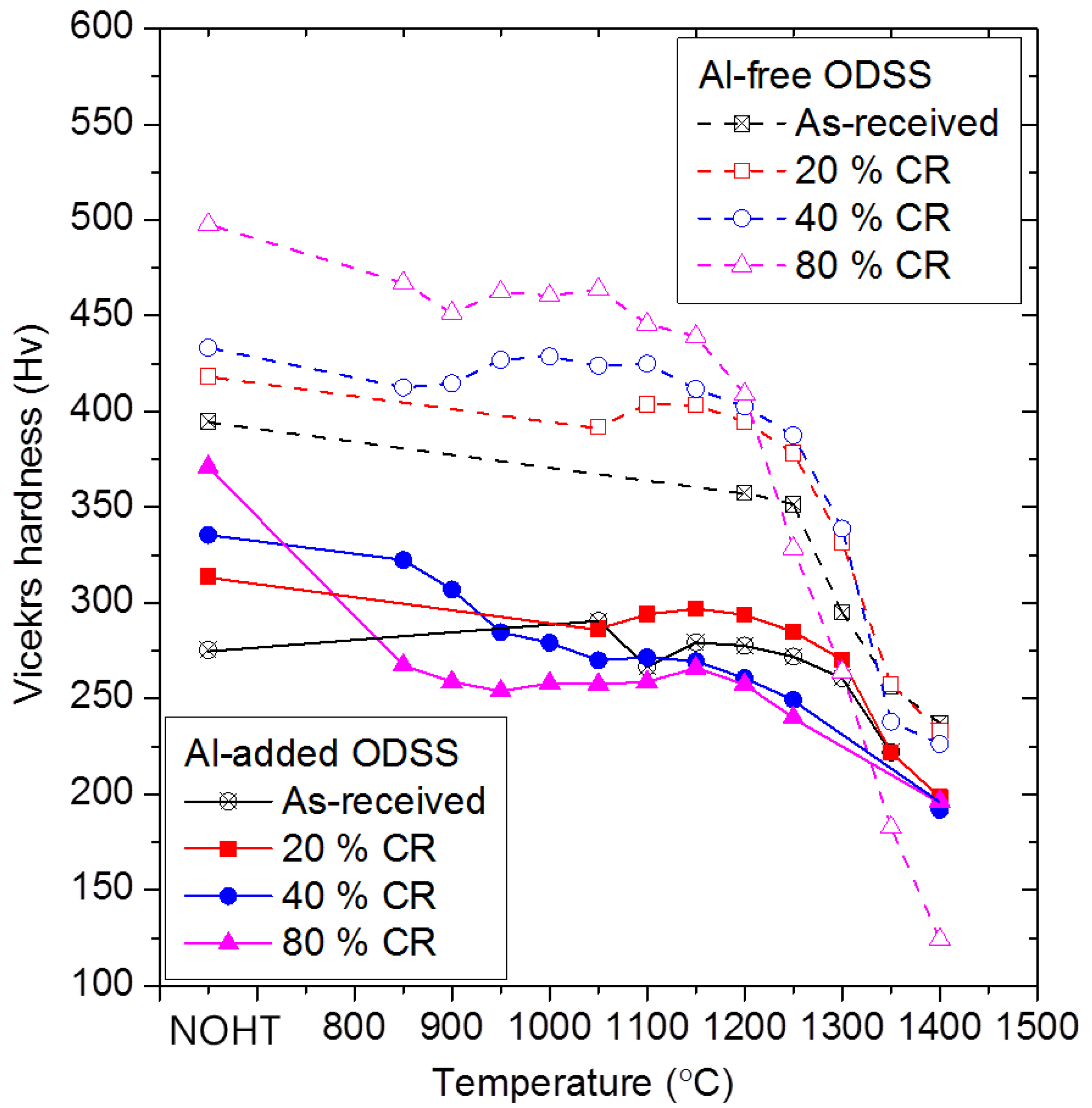 Crystals 09 00145 g005