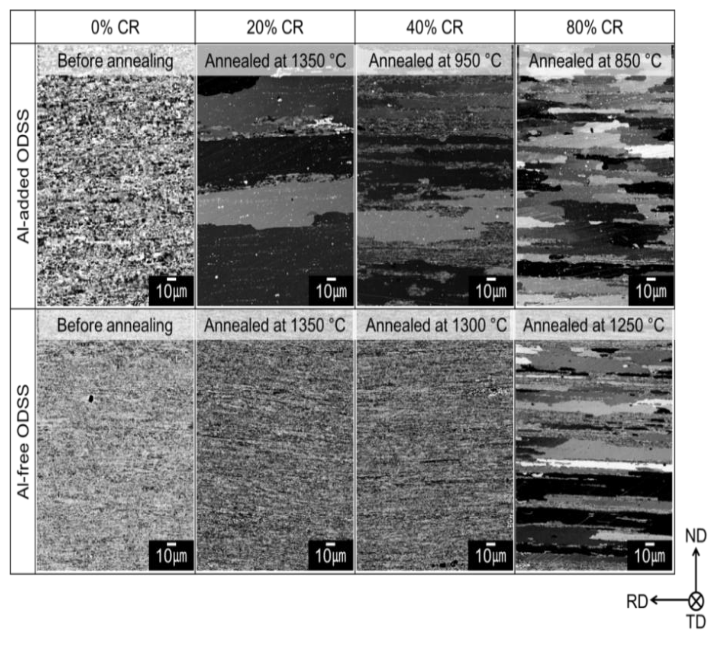 Crystals 09 00145 g006