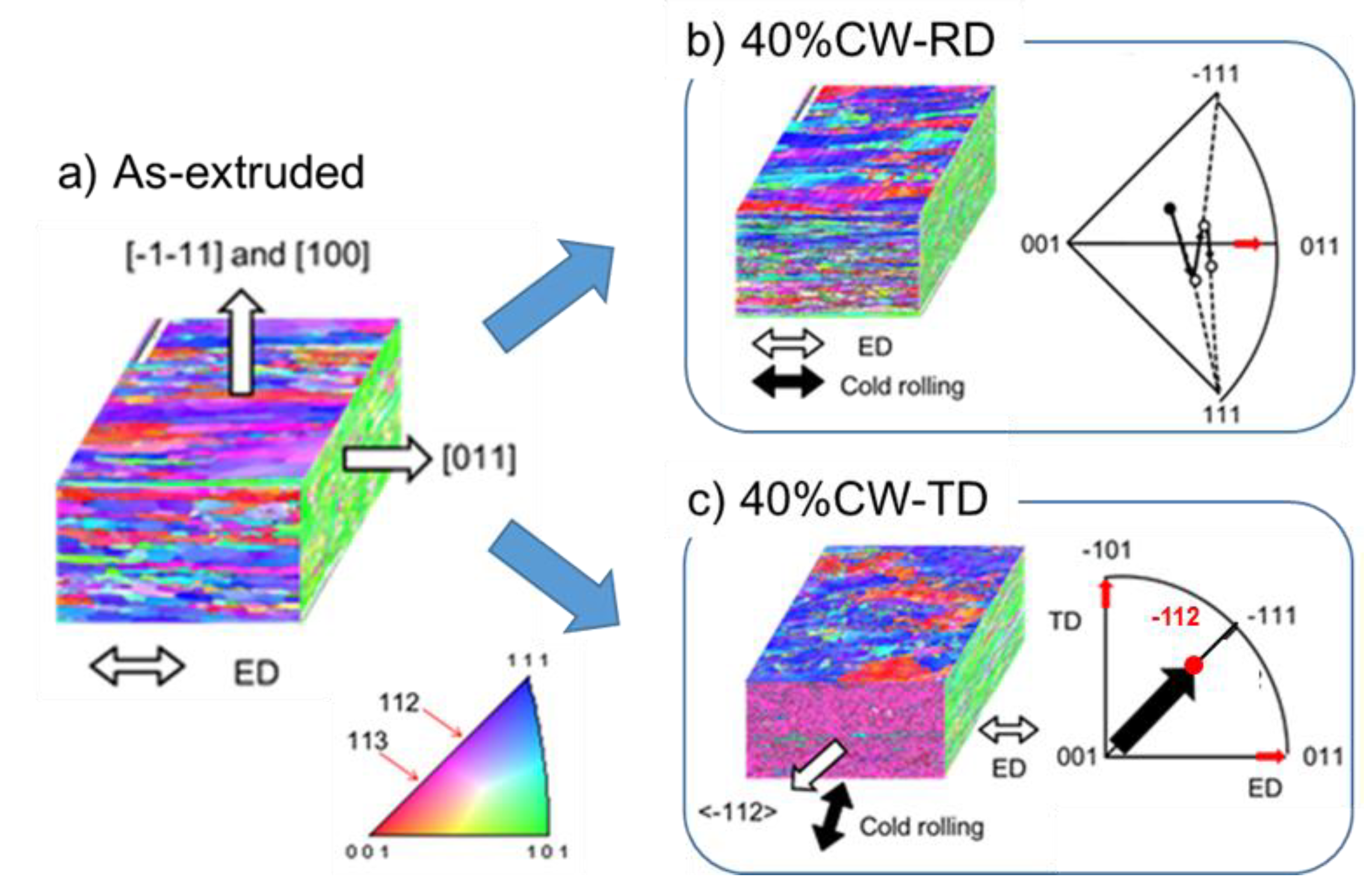 Crystals 09 00145 g009