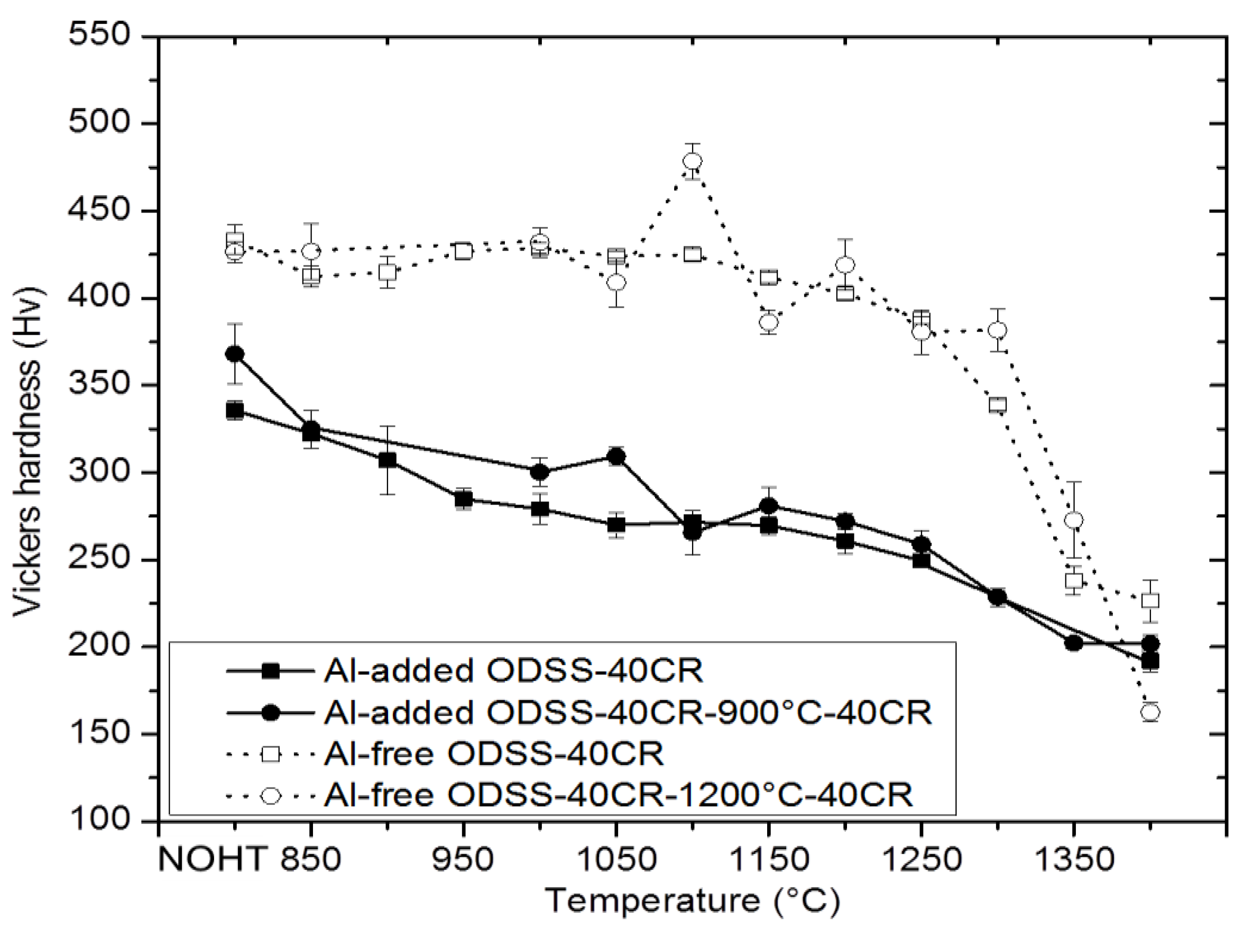 Crystals 09 00145 g011
