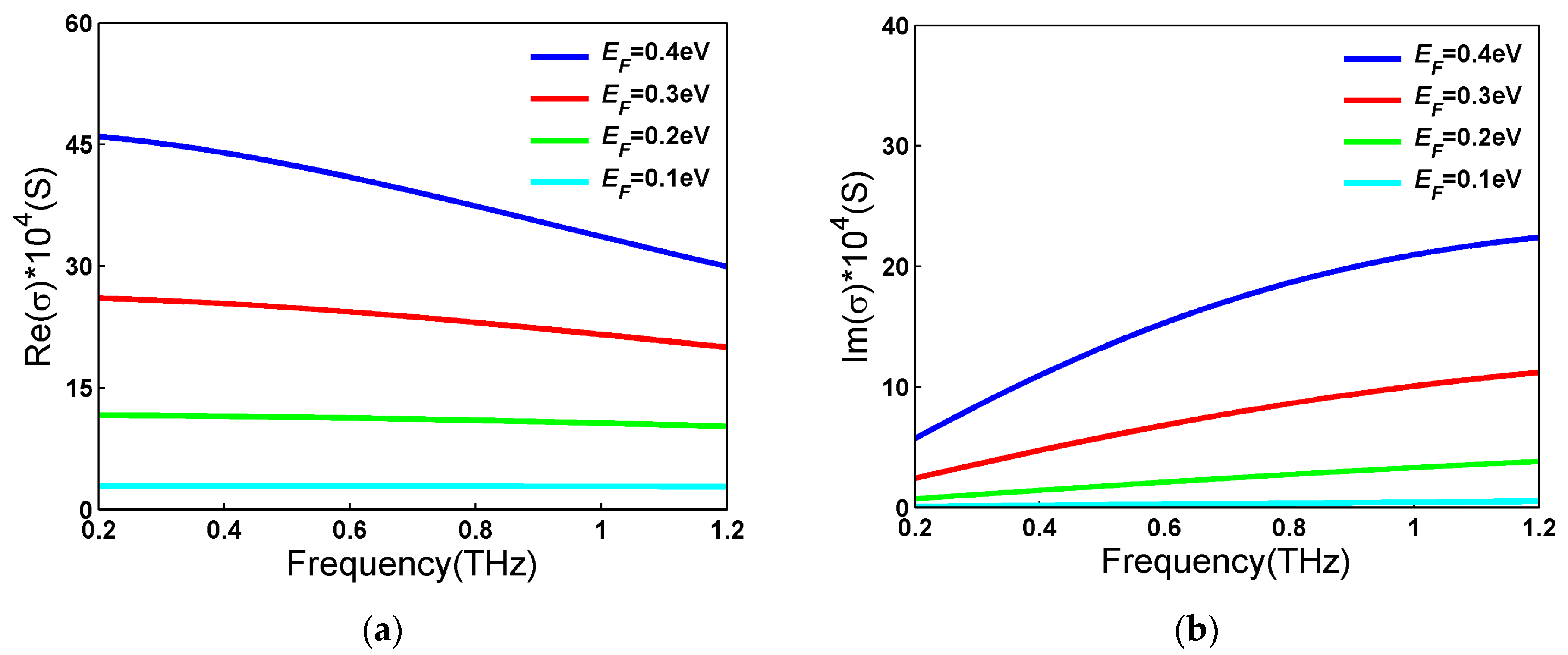 Crystals 09 00146 g002