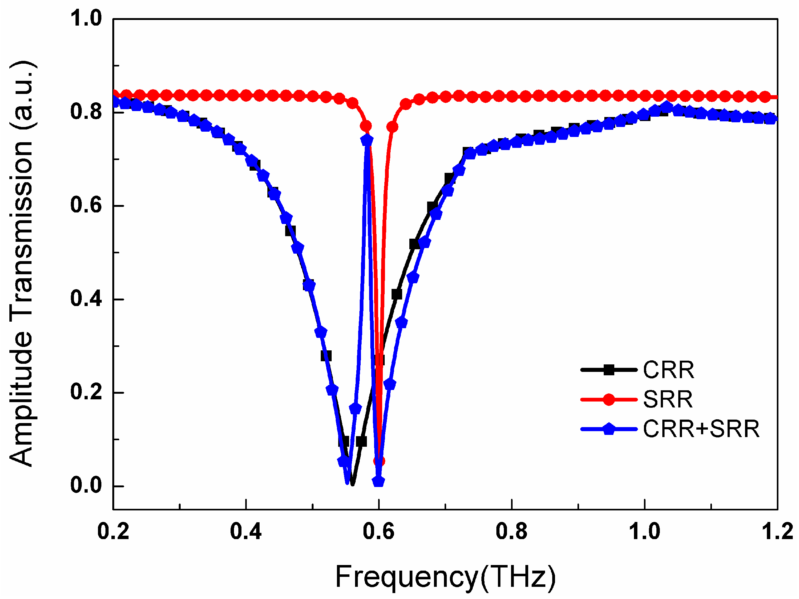 Crystals 09 00146 g003