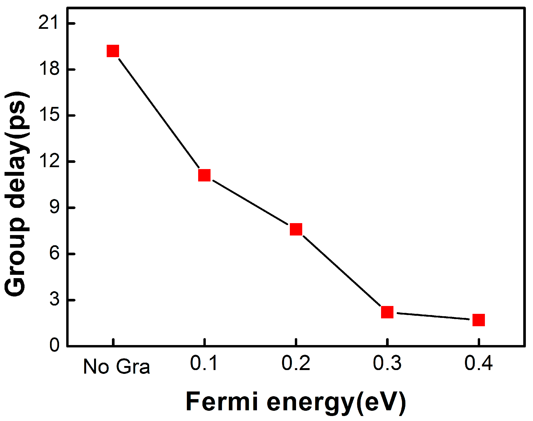 Crystals 09 00146 g007