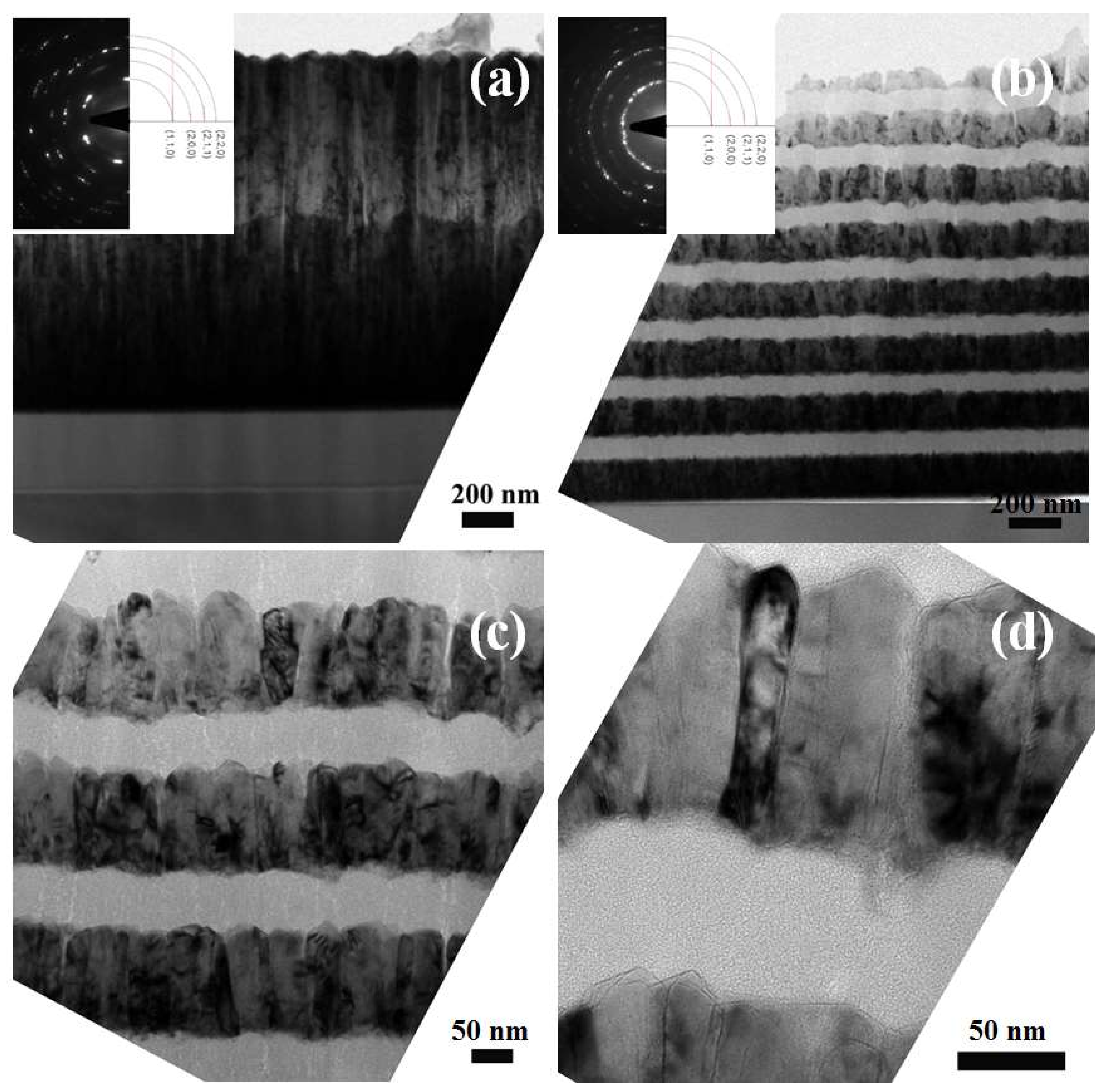 Crystals 09 00147 g001