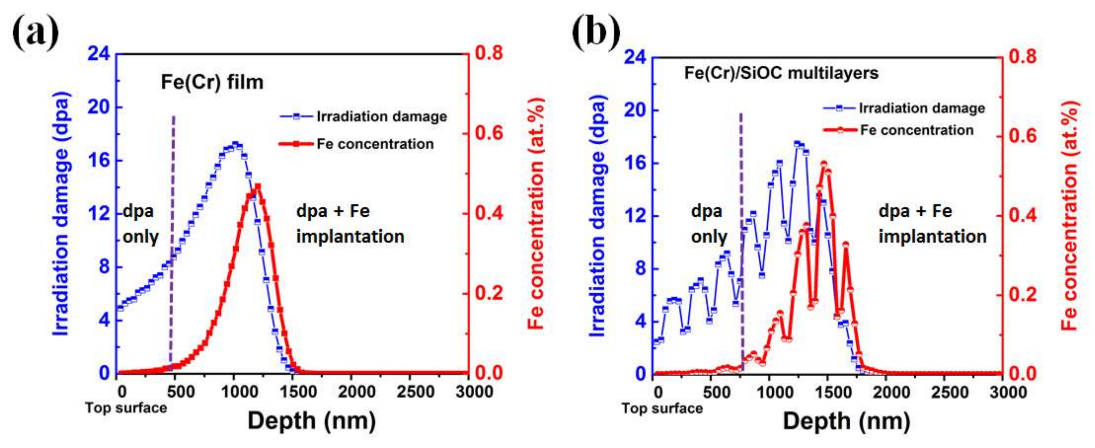 Crystals 09 00147 g002