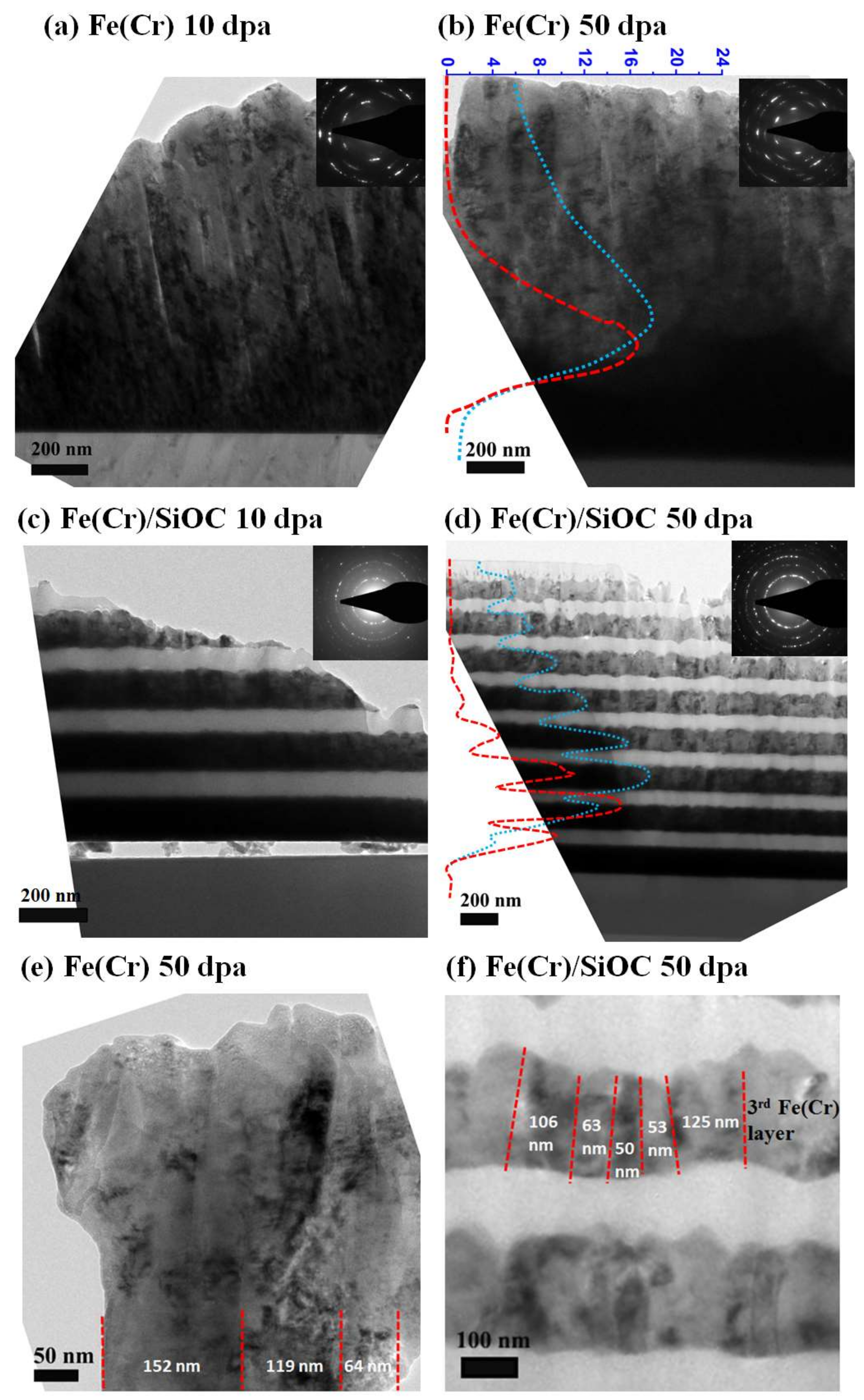 Crystals 09 00147 g003