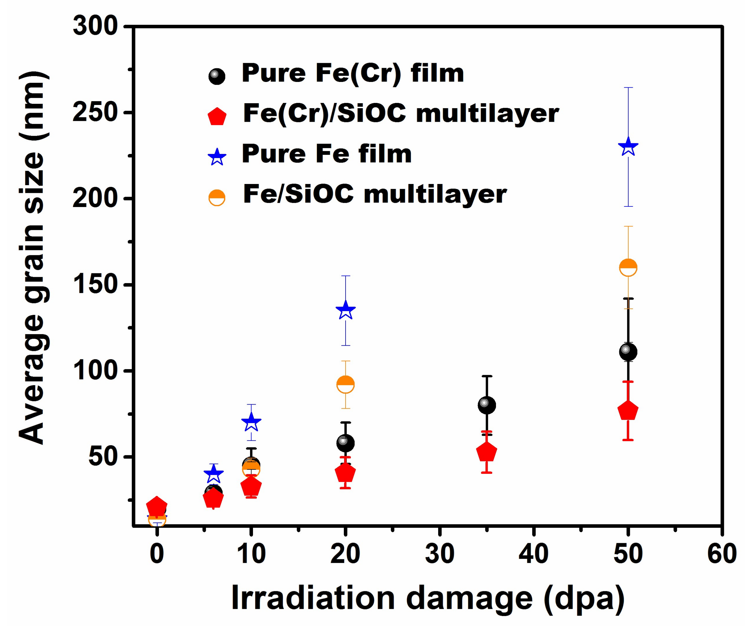 Crystals 09 00147 g004