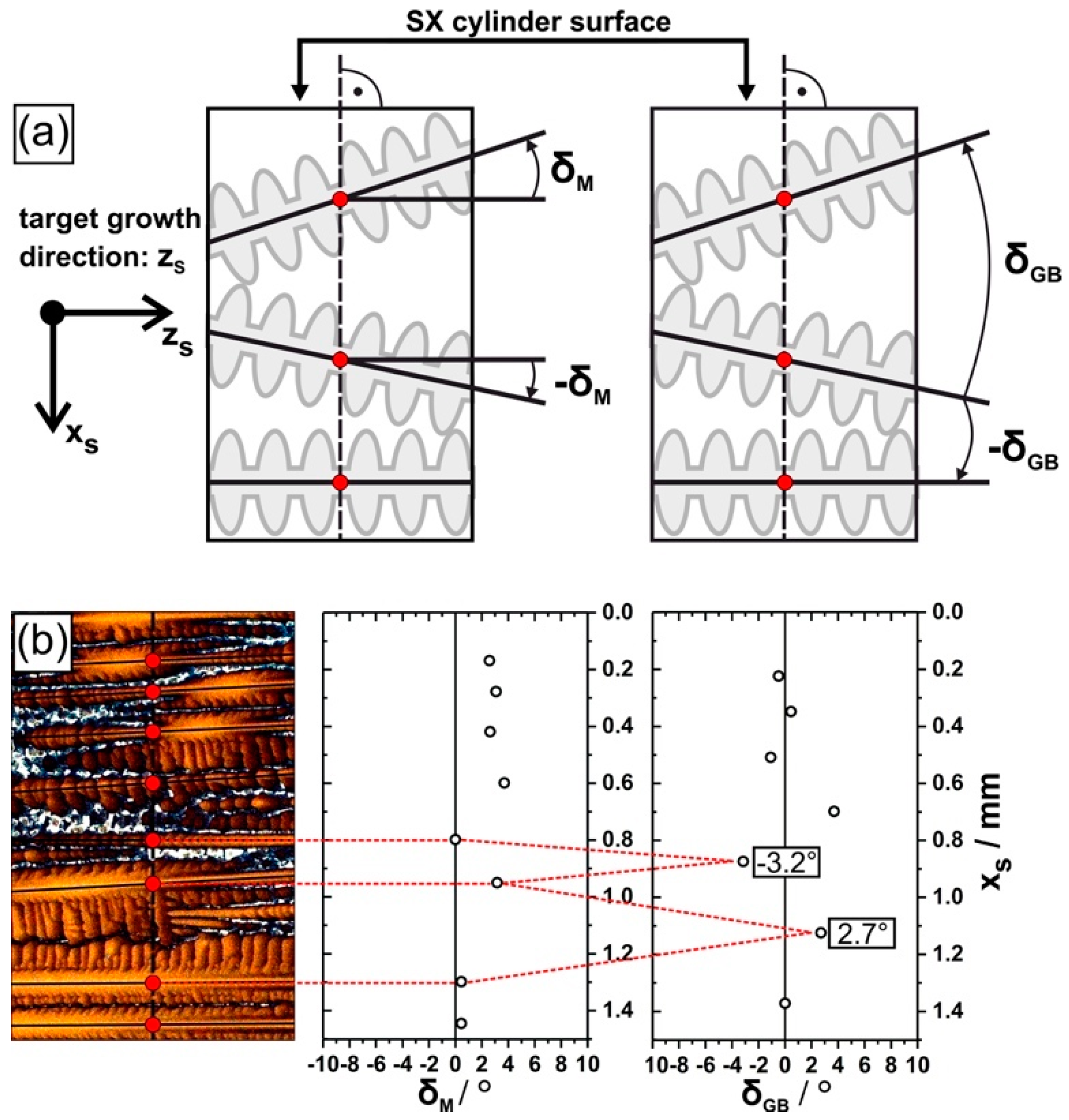 Crystals 09 00149 g003