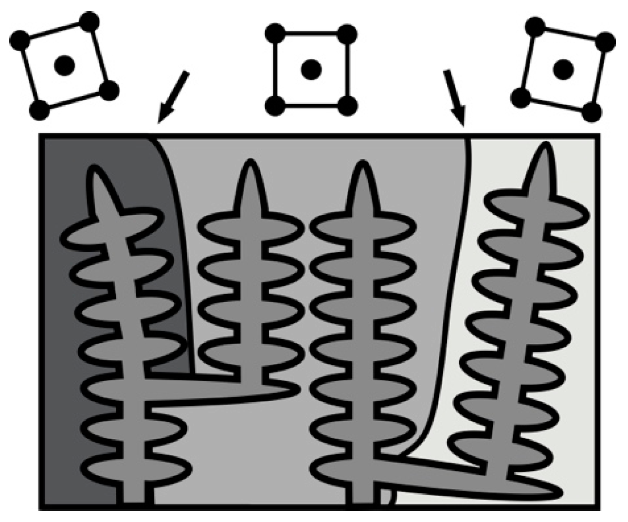 Crystals 09 00149 g014