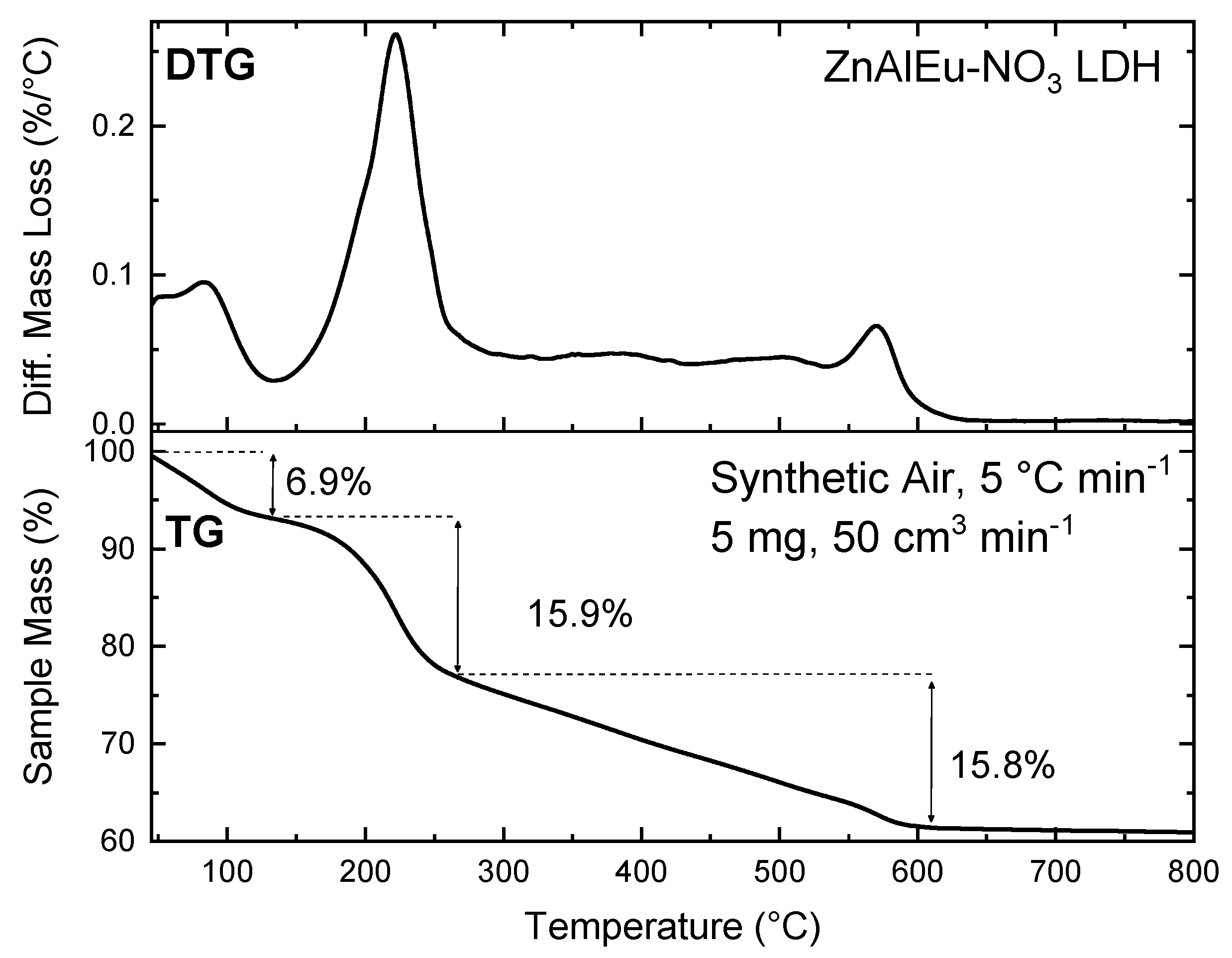 Crystals 09 00153 g003