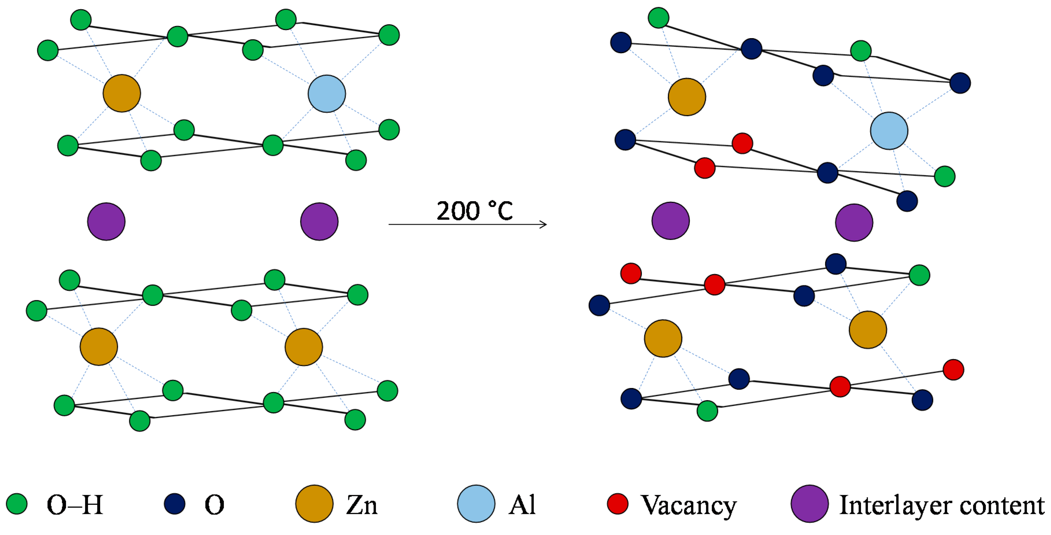 Crystals 09 00153 g004