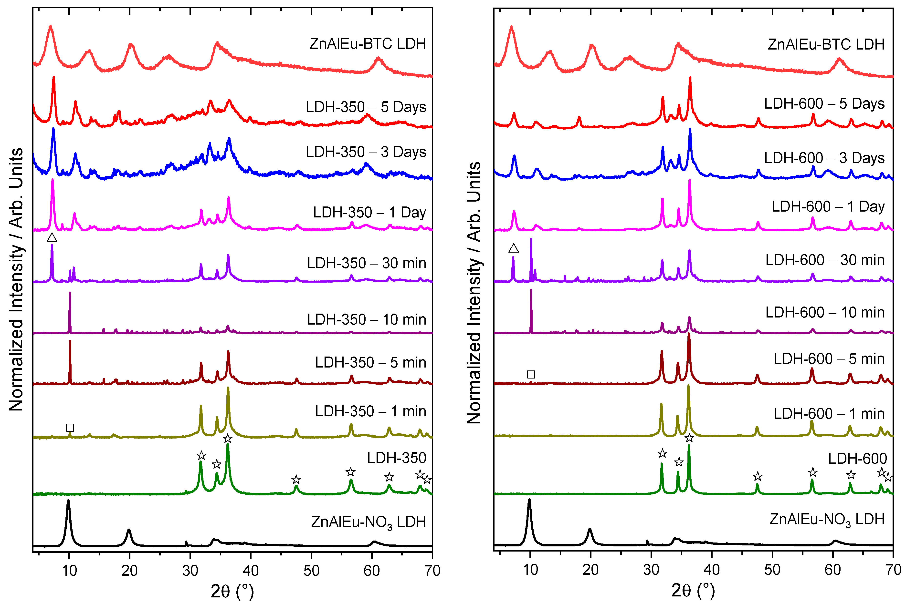 Crystals 09 00153 g005