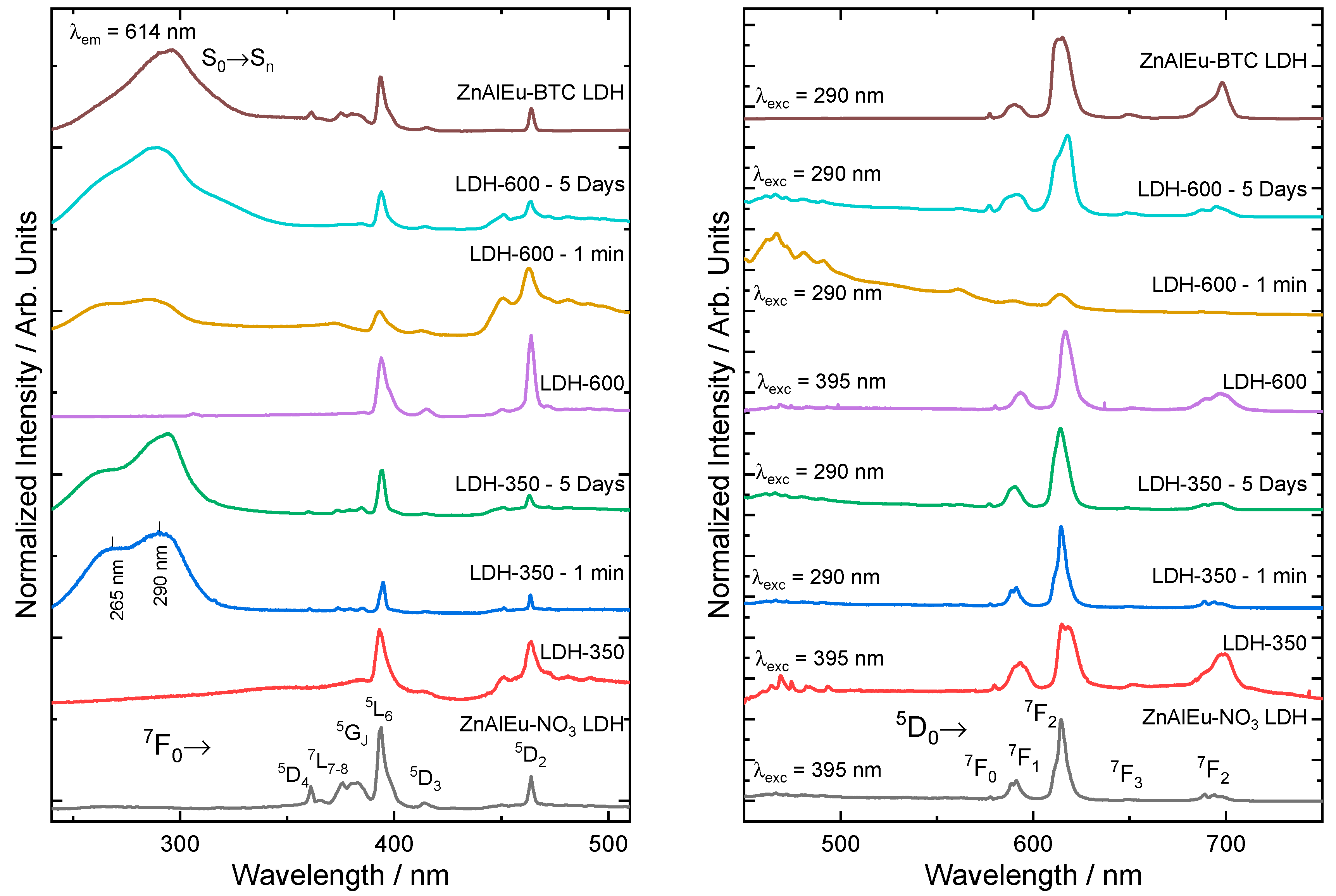 Crystals 09 00153 g006